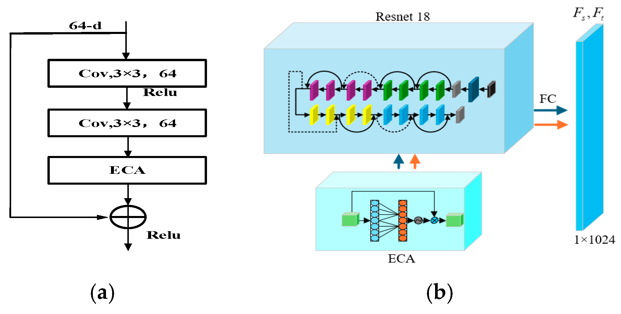 Machines 14 00294 g003