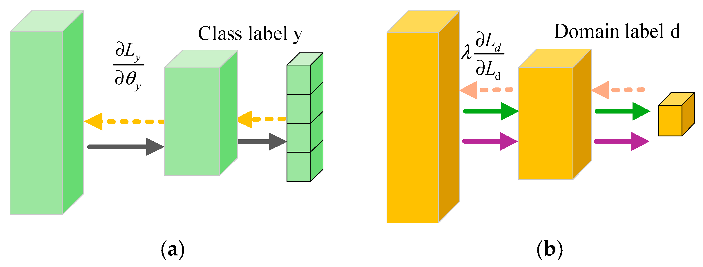 Machines 14 00294 g004