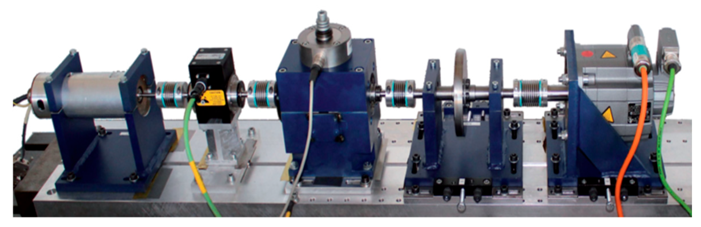 Machines 14 00294 g006