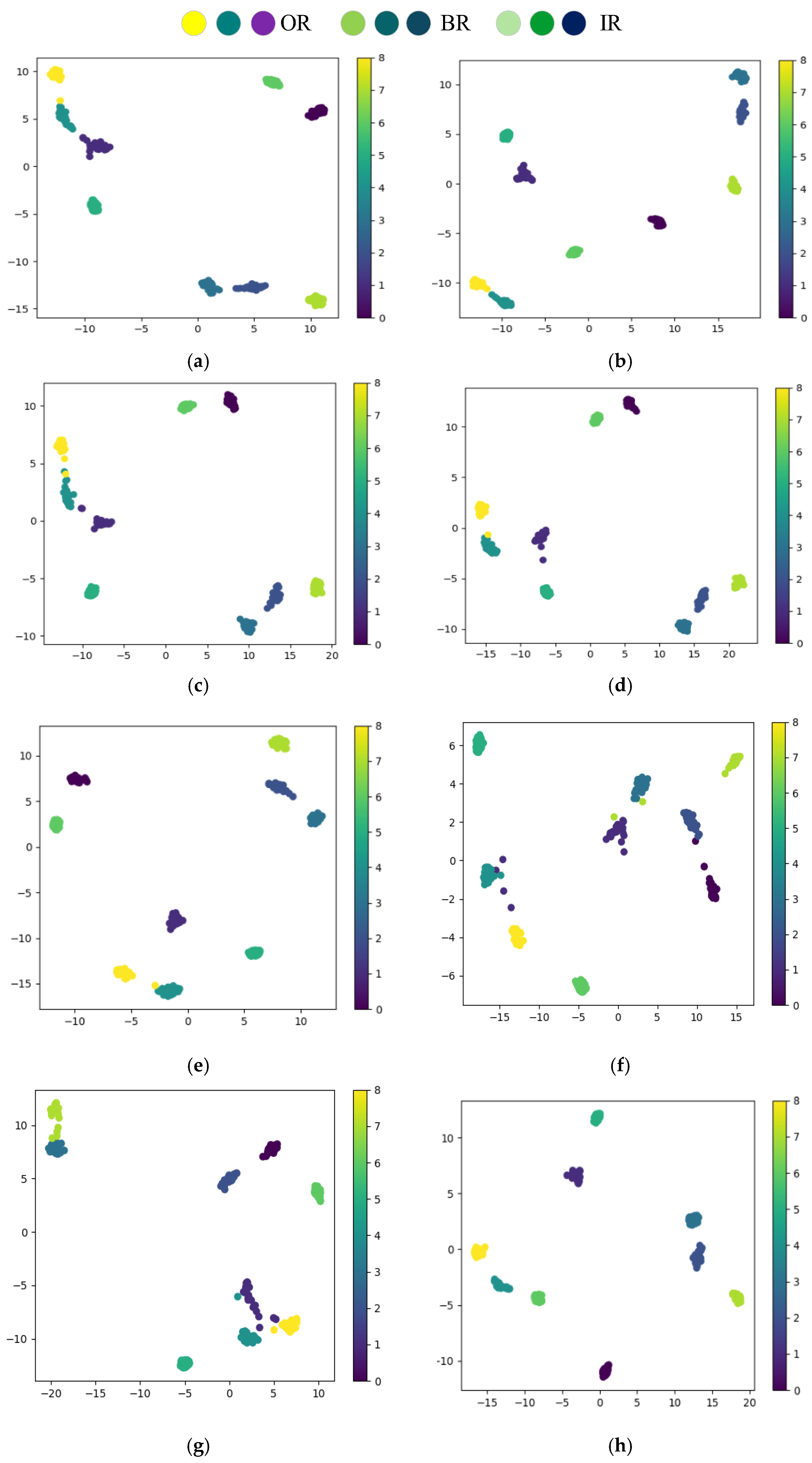 Machines 14 00294 g007