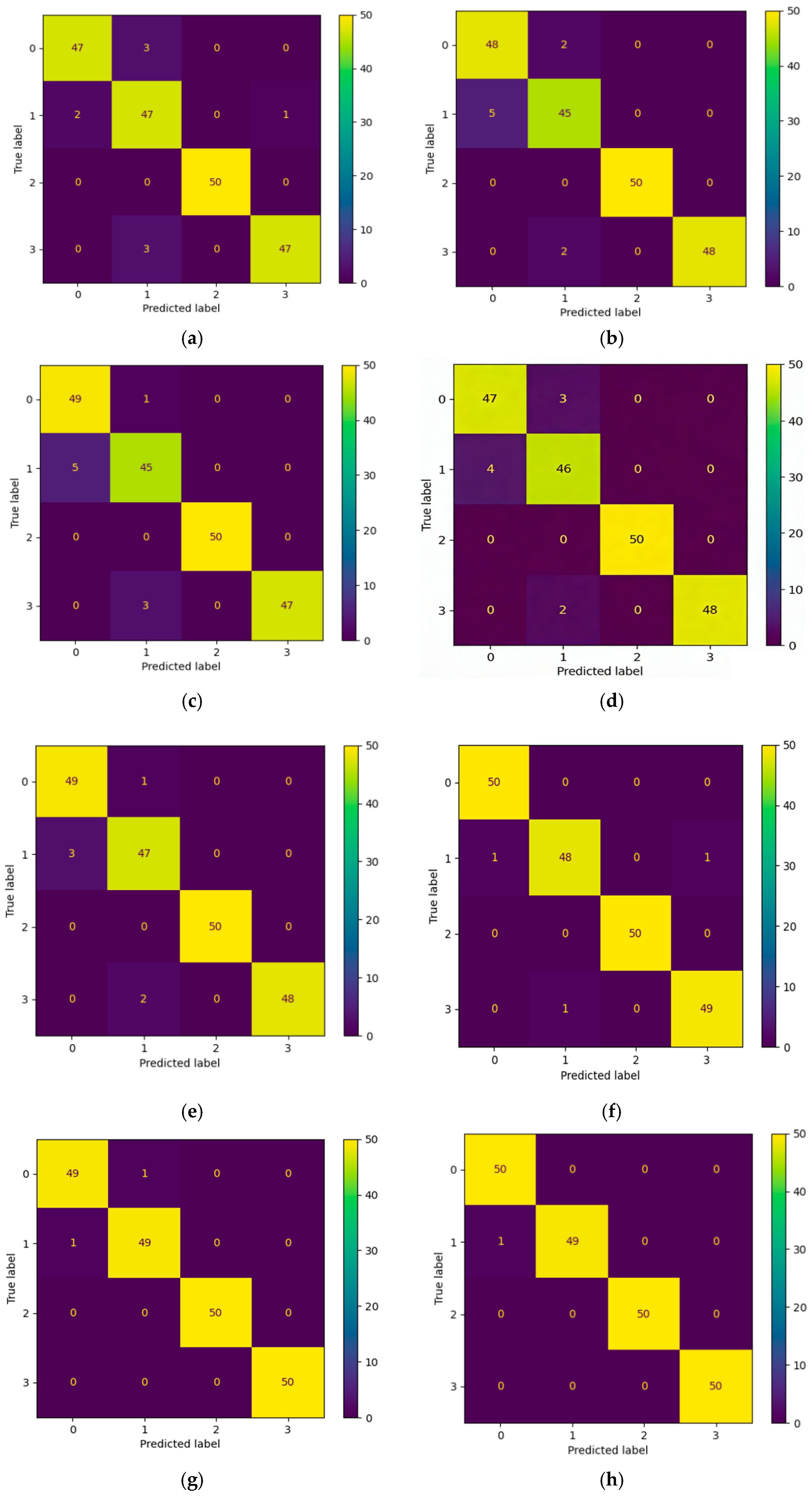 Machines 14 00294 g010