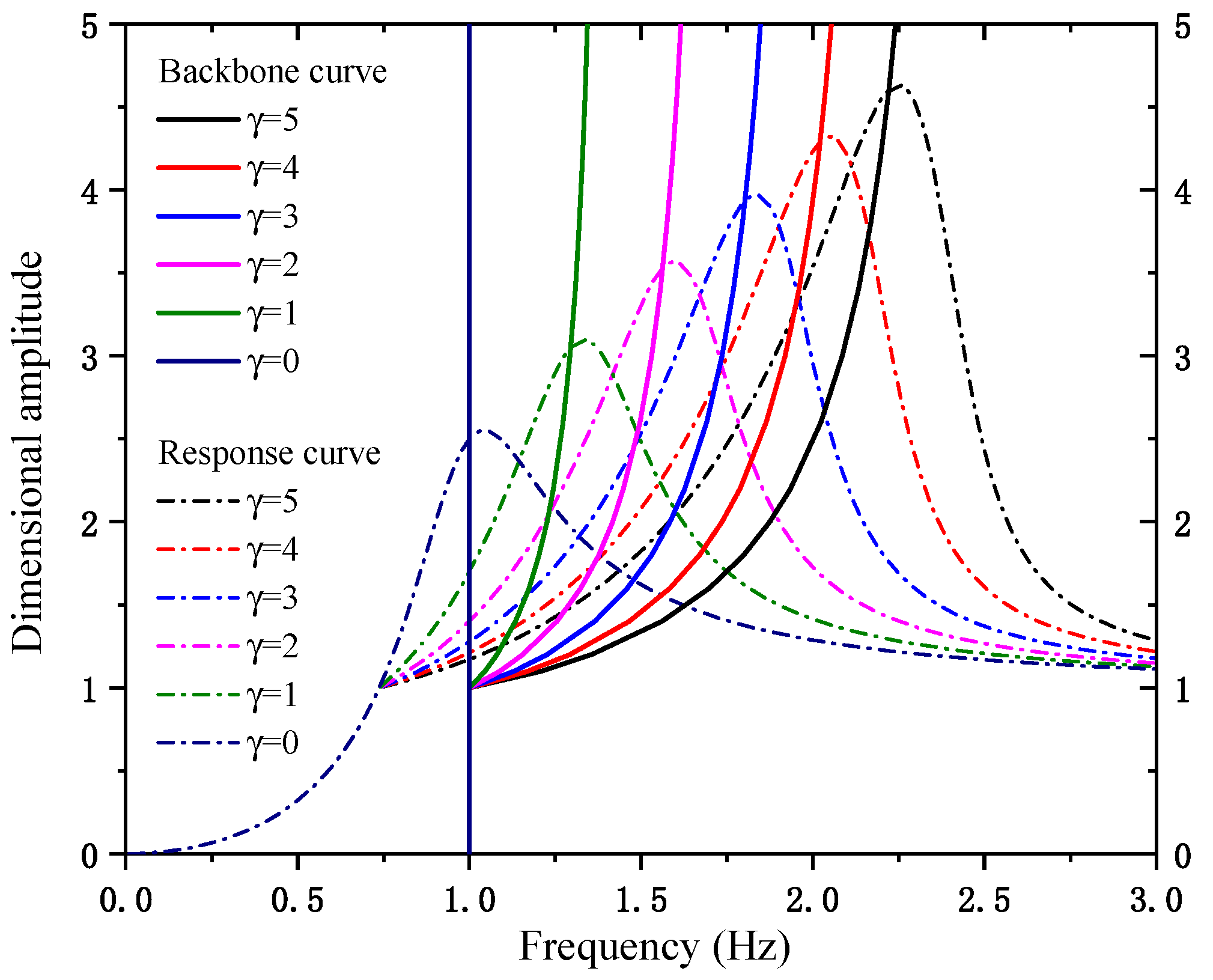 Machines 14 00295 g004