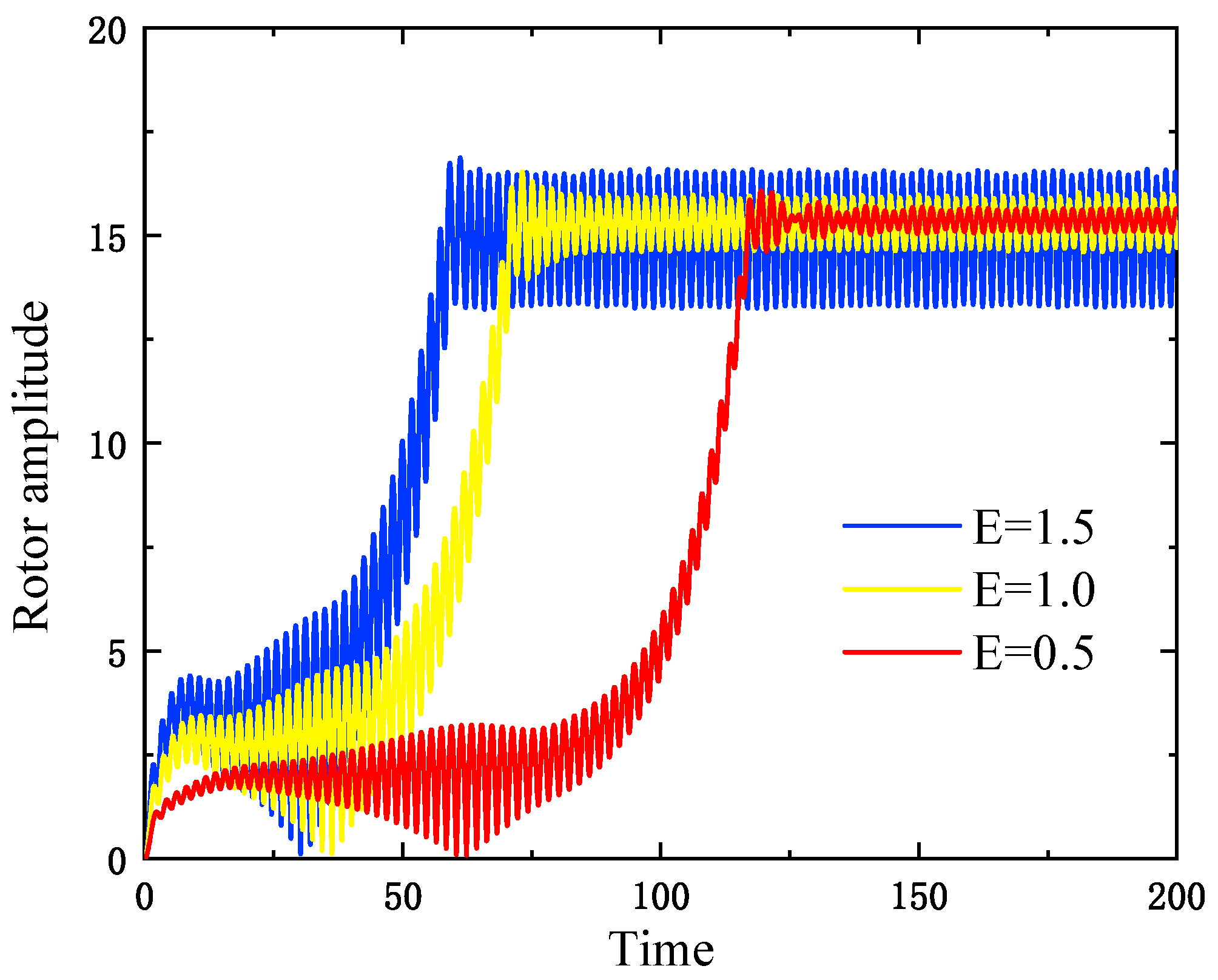 Machines 14 00295 g005