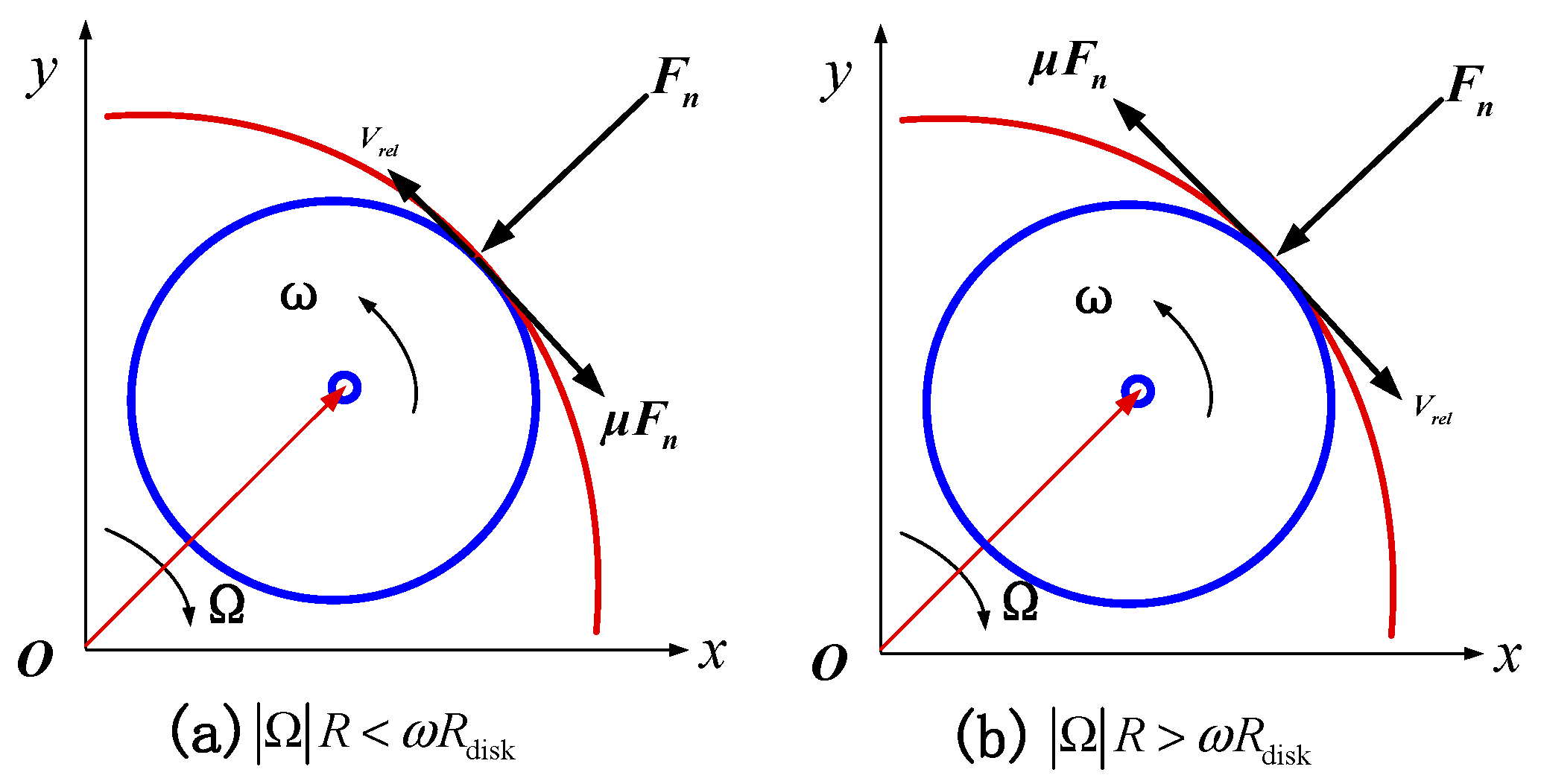 Machines 14 00295 g008