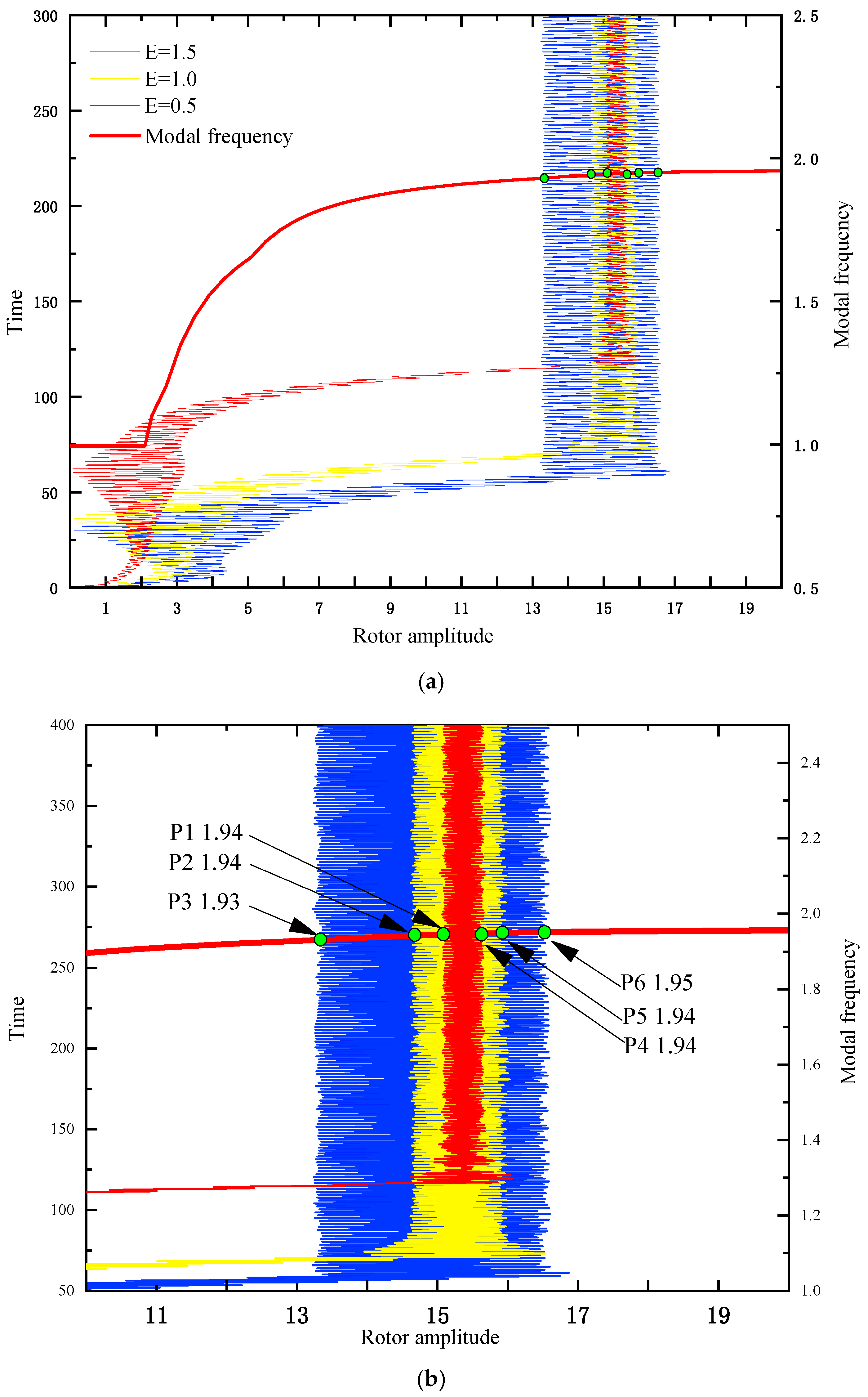 Machines 14 00295 g009