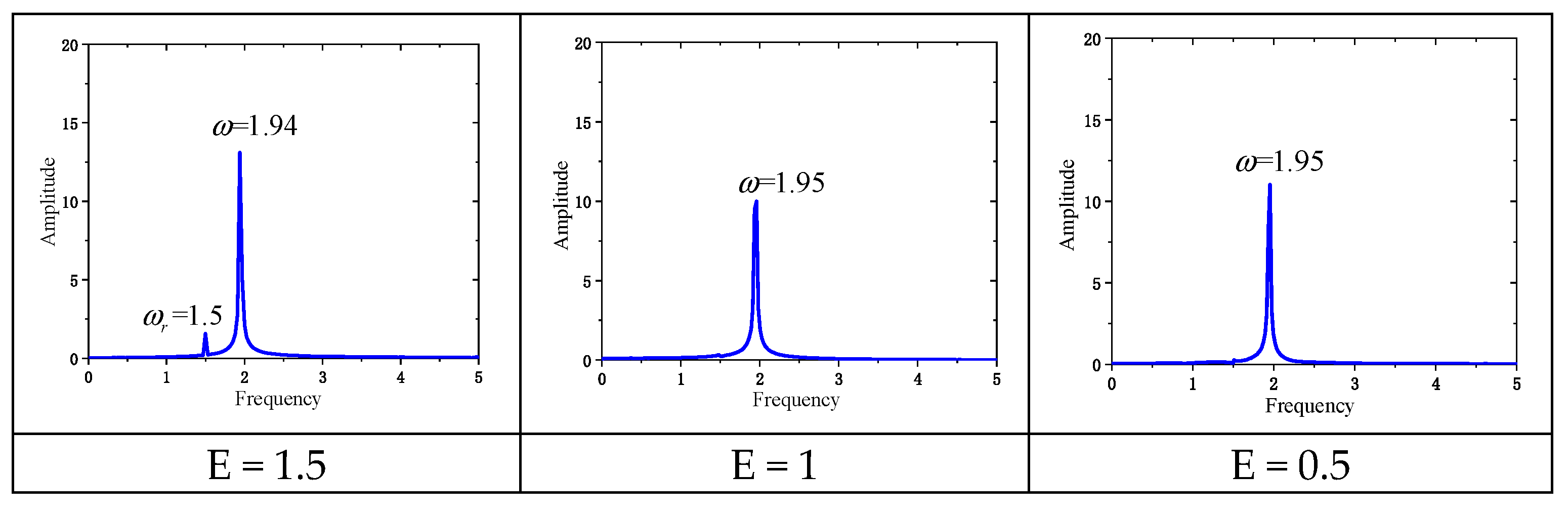 Machines 14 00295 g010