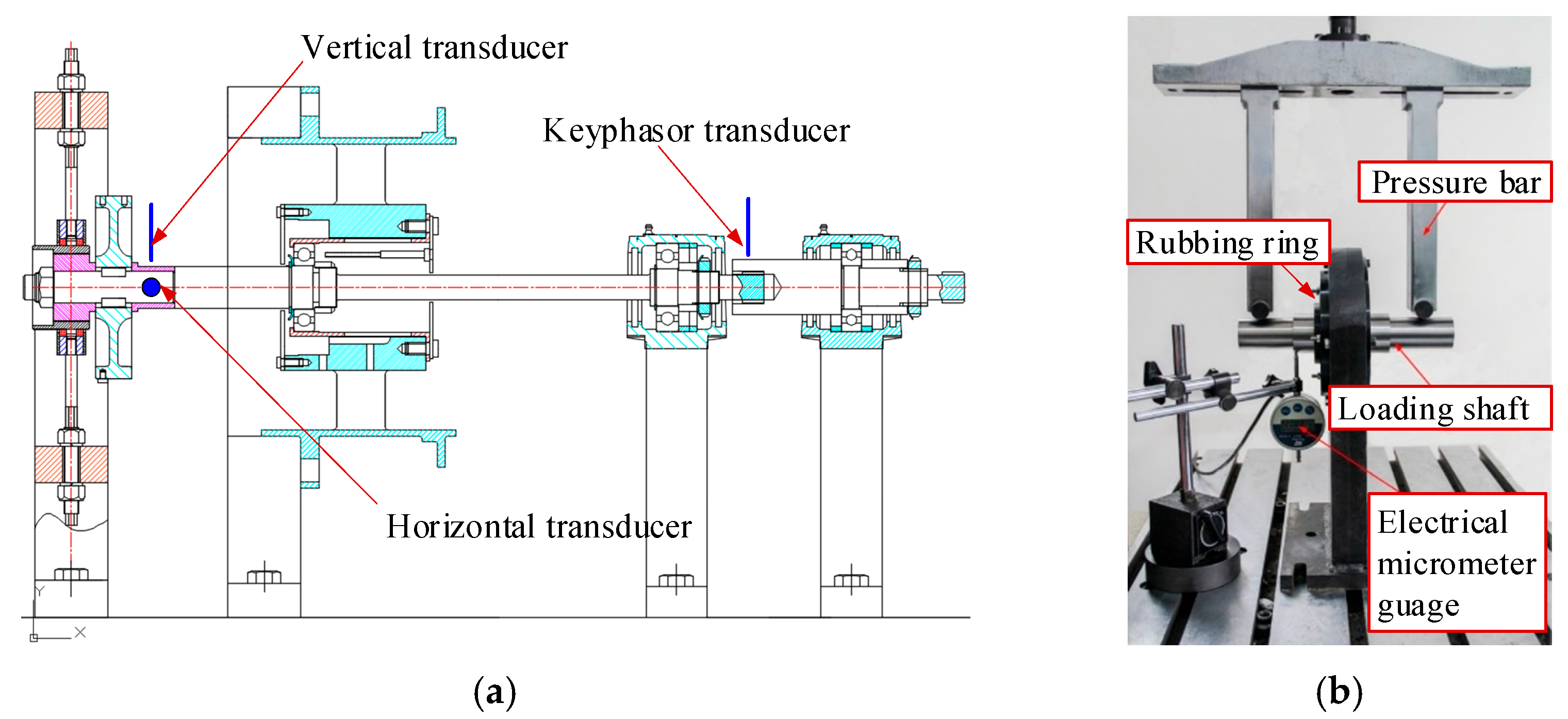 Machines 14 00295 g014