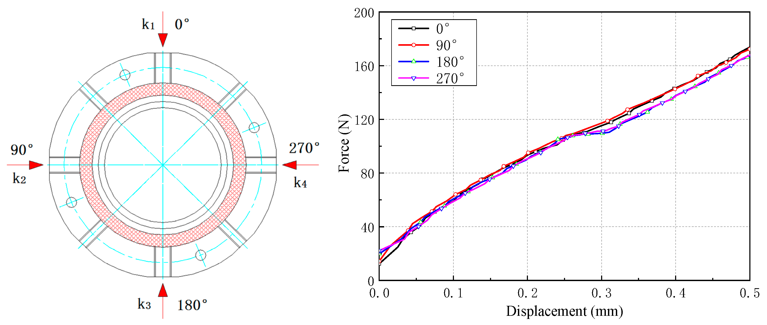 Machines 14 00295 g015