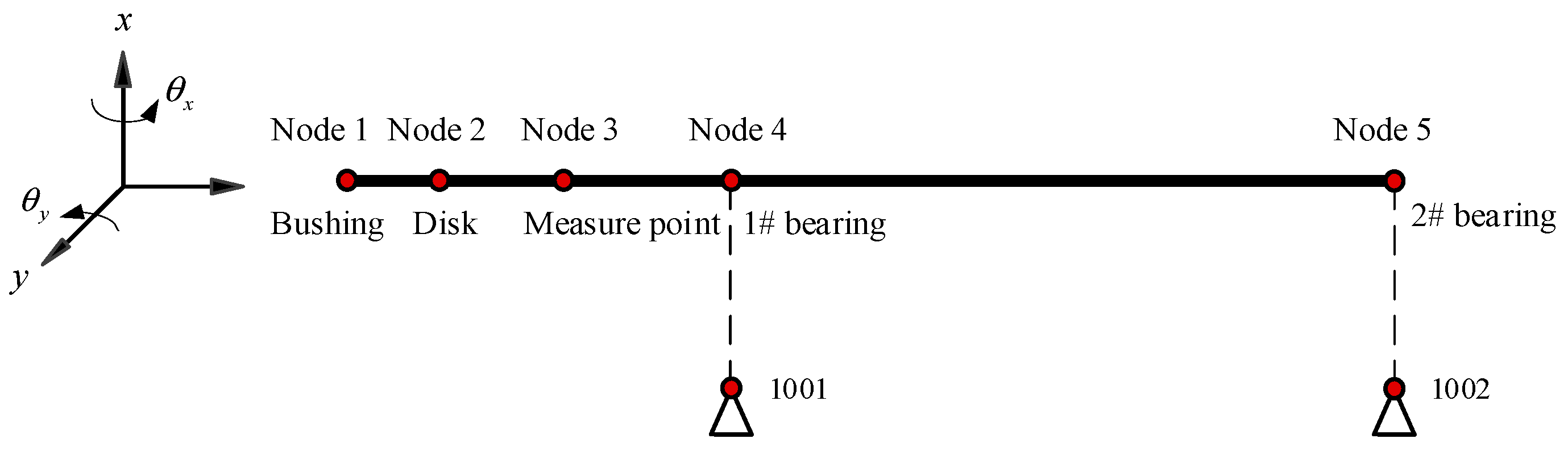 Machines 14 00295 g019