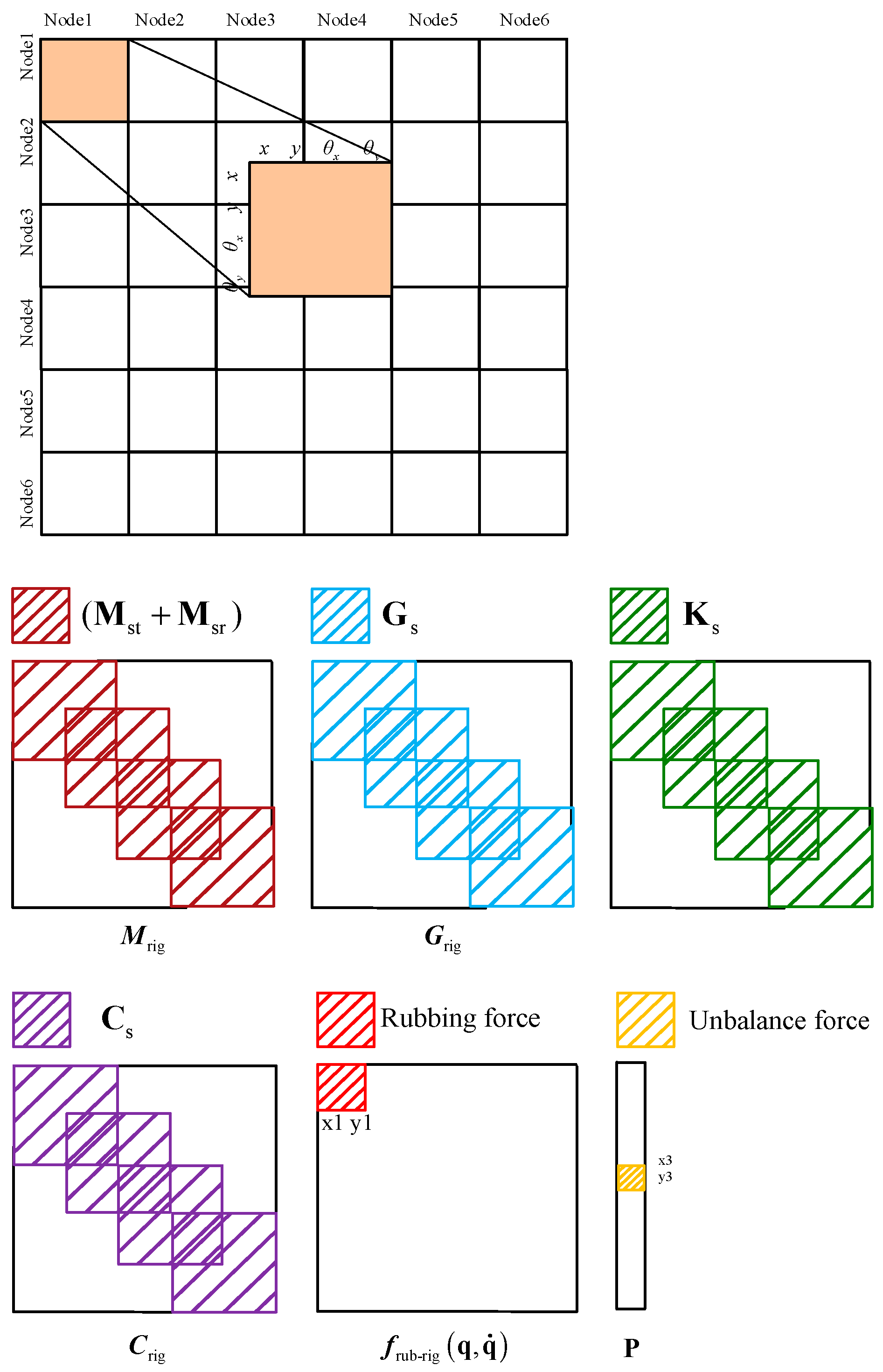 Machines 14 00295 g020