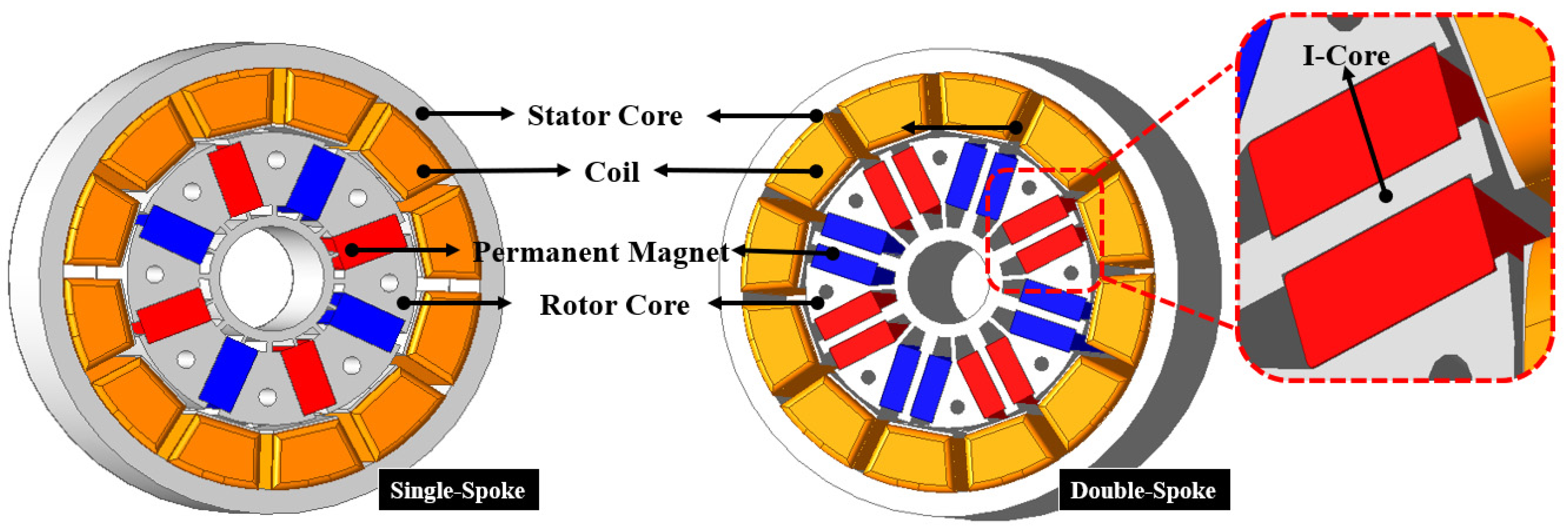 Machines 14 00300 g001