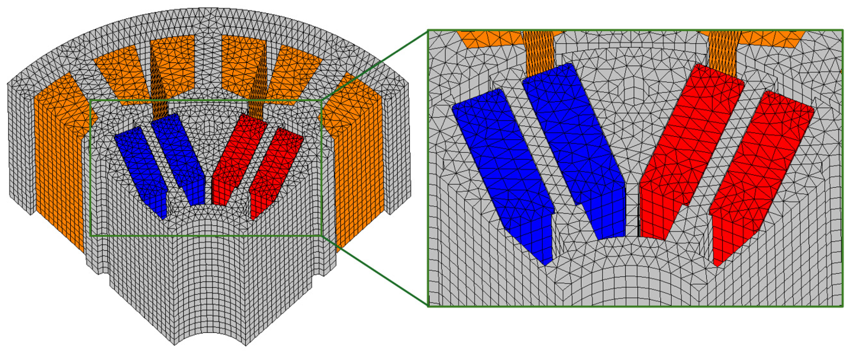 Machines 14 00300 g005