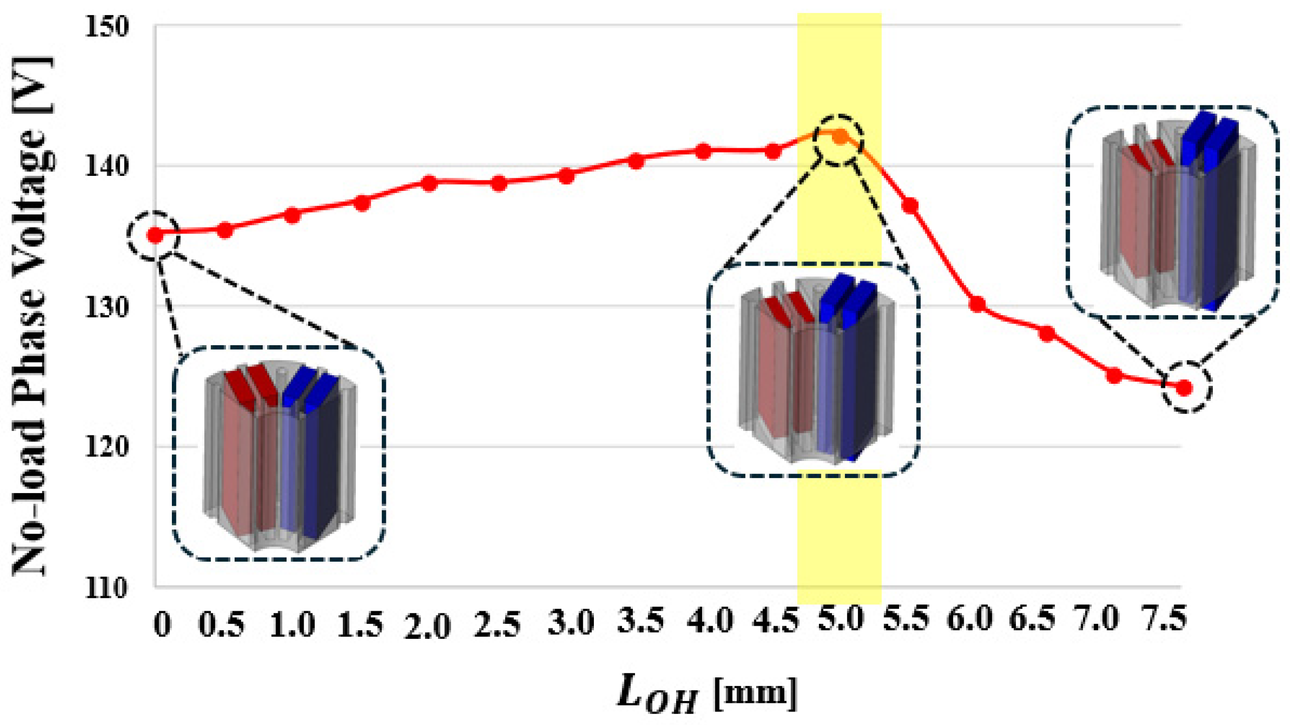 Machines 14 00300 g011