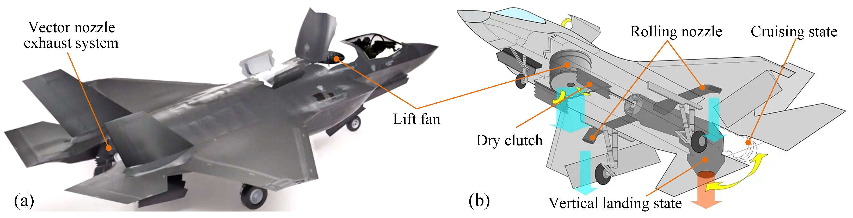 Machines 14 00321 g001