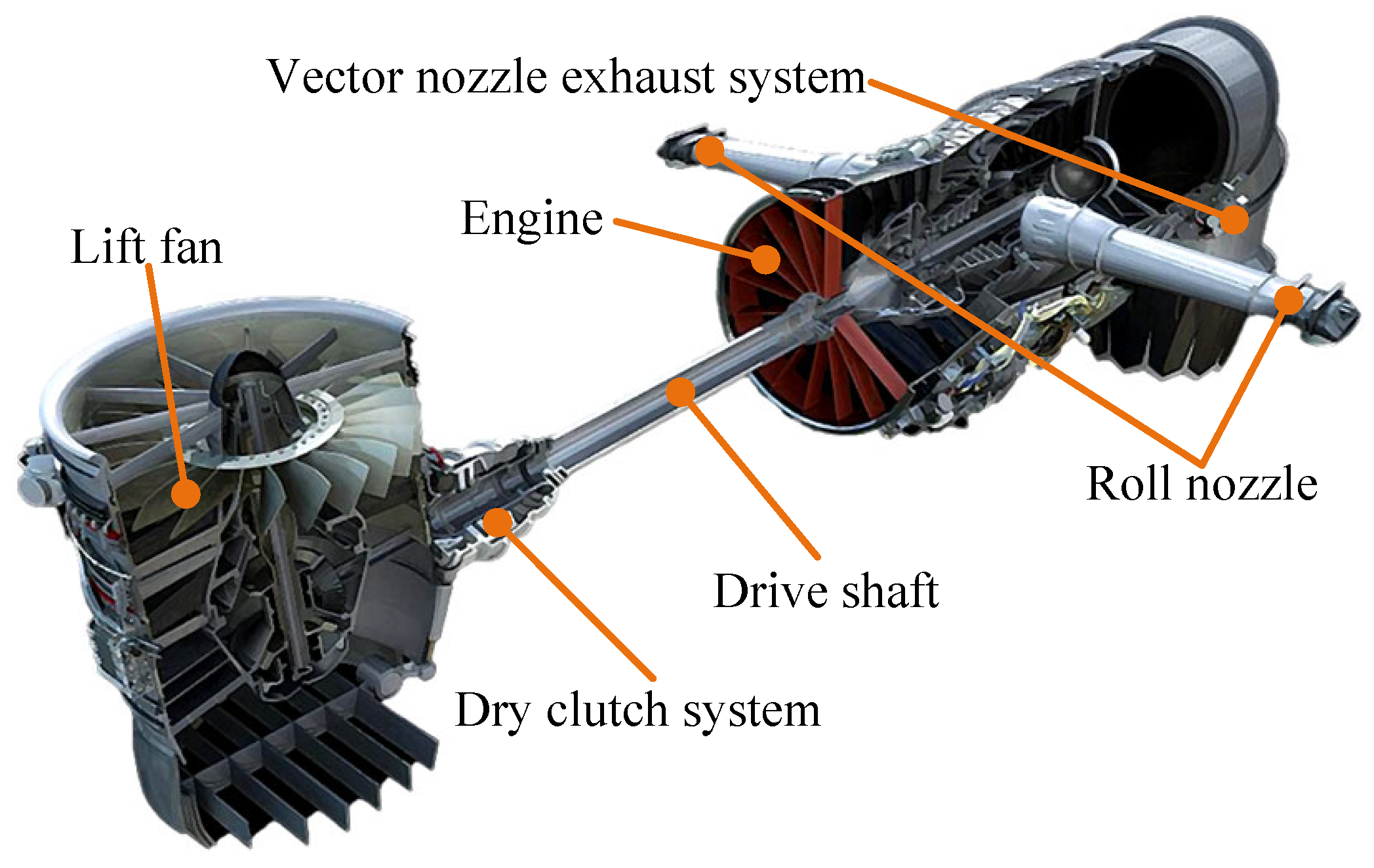 Machines 14 00321 g002