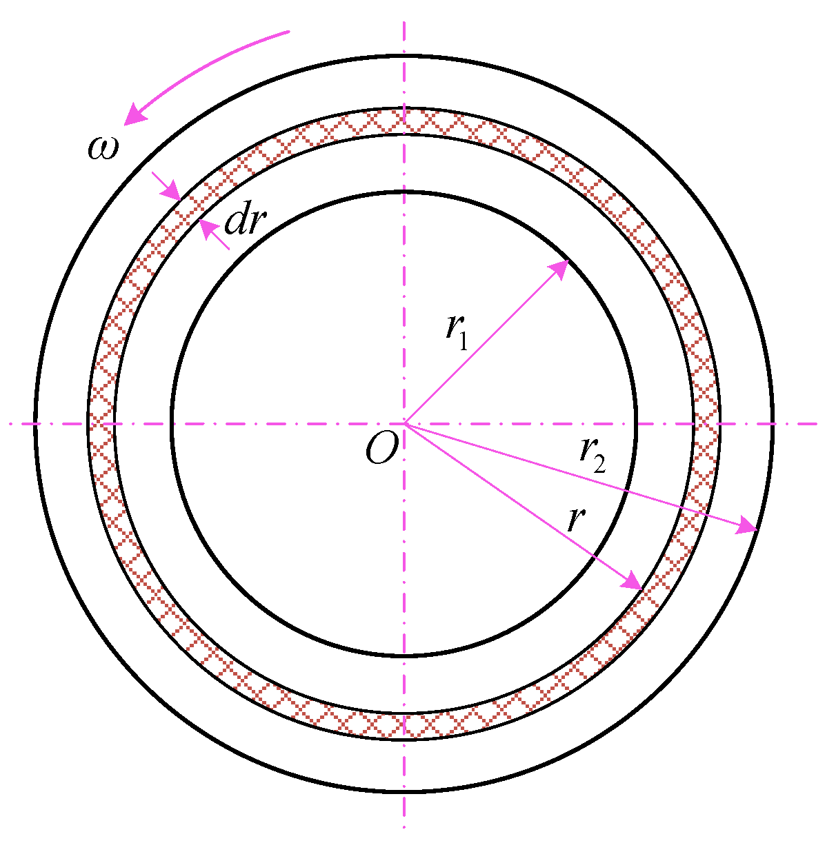 Machines 14 00321 g005
