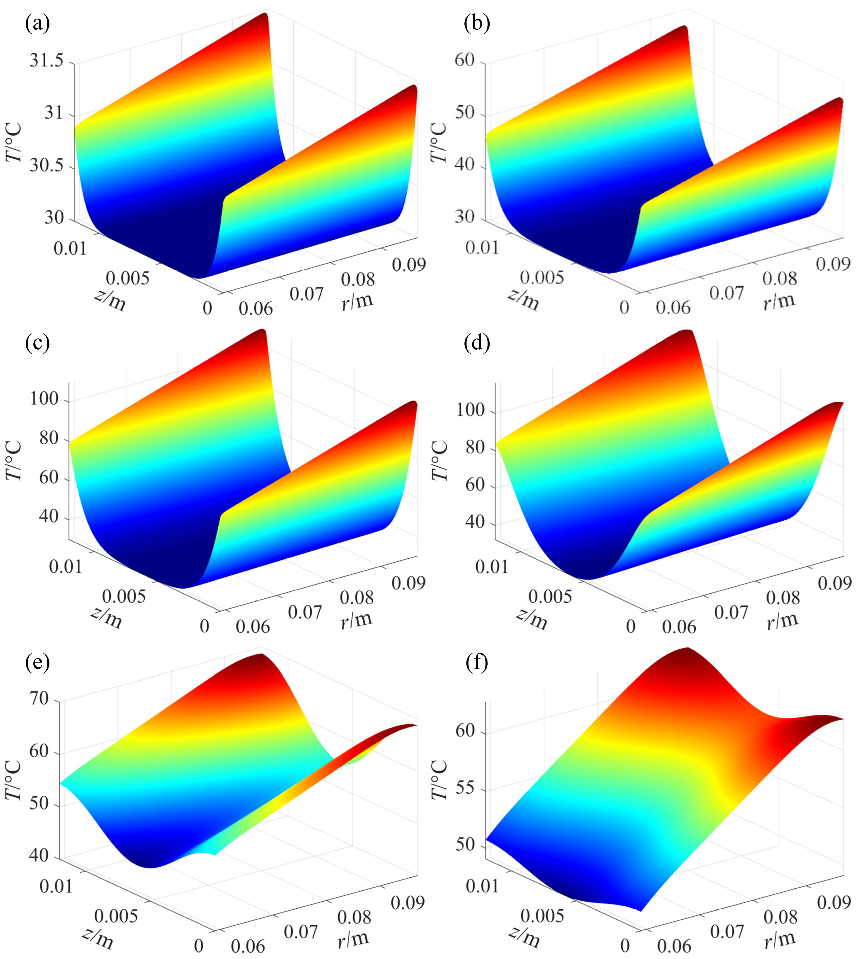 Machines 14 00321 g007
