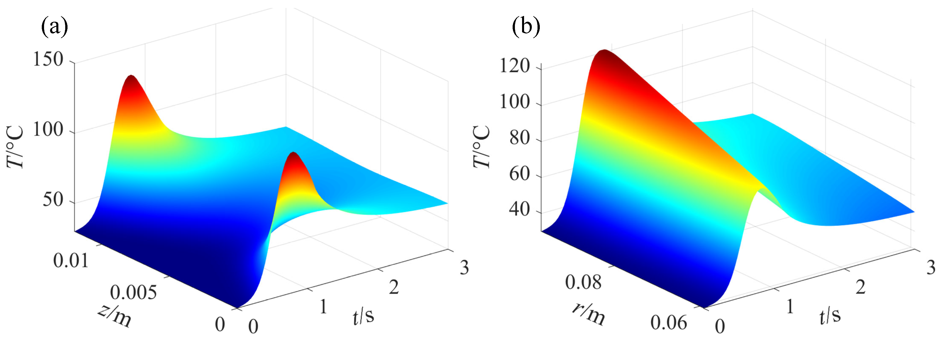 Machines 14 00321 g008