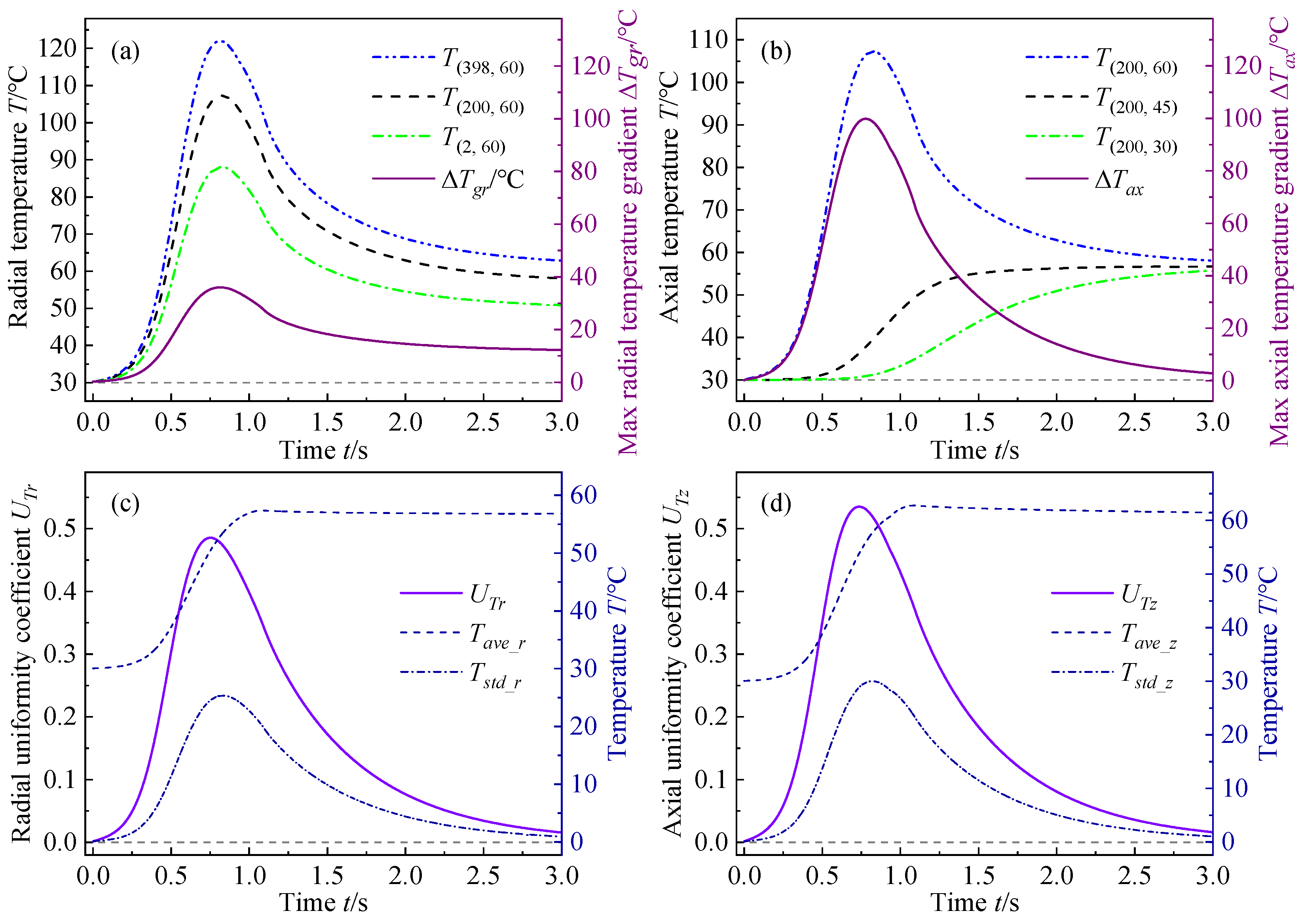 Machines 14 00321 g009