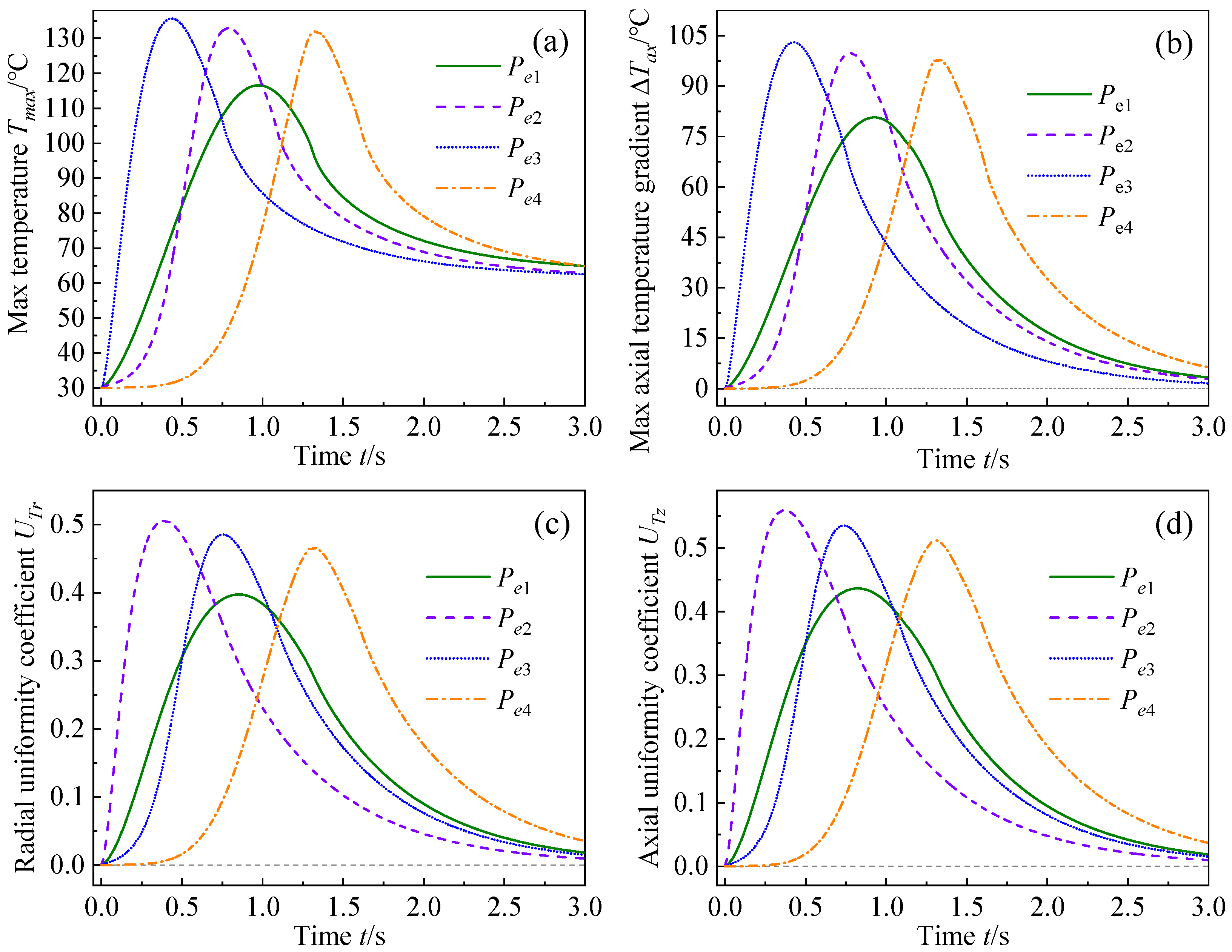 Machines 14 00321 g011