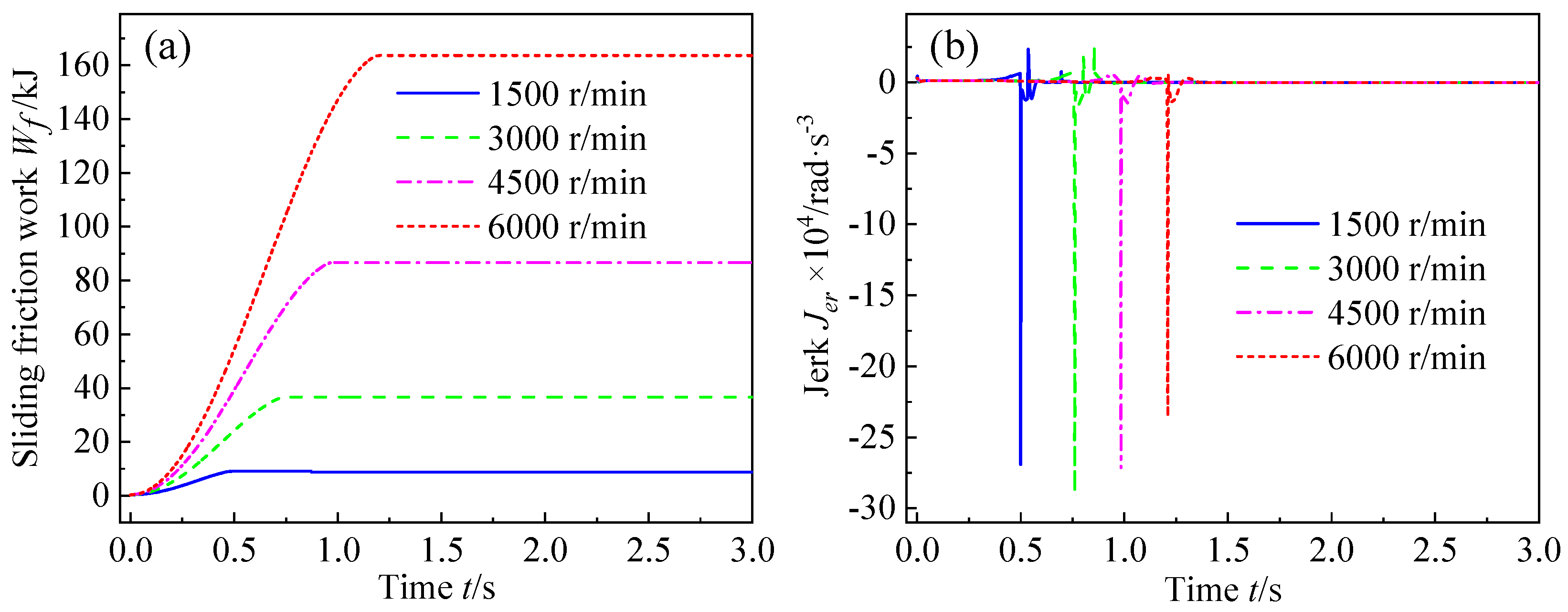 Machines 14 00321 g012