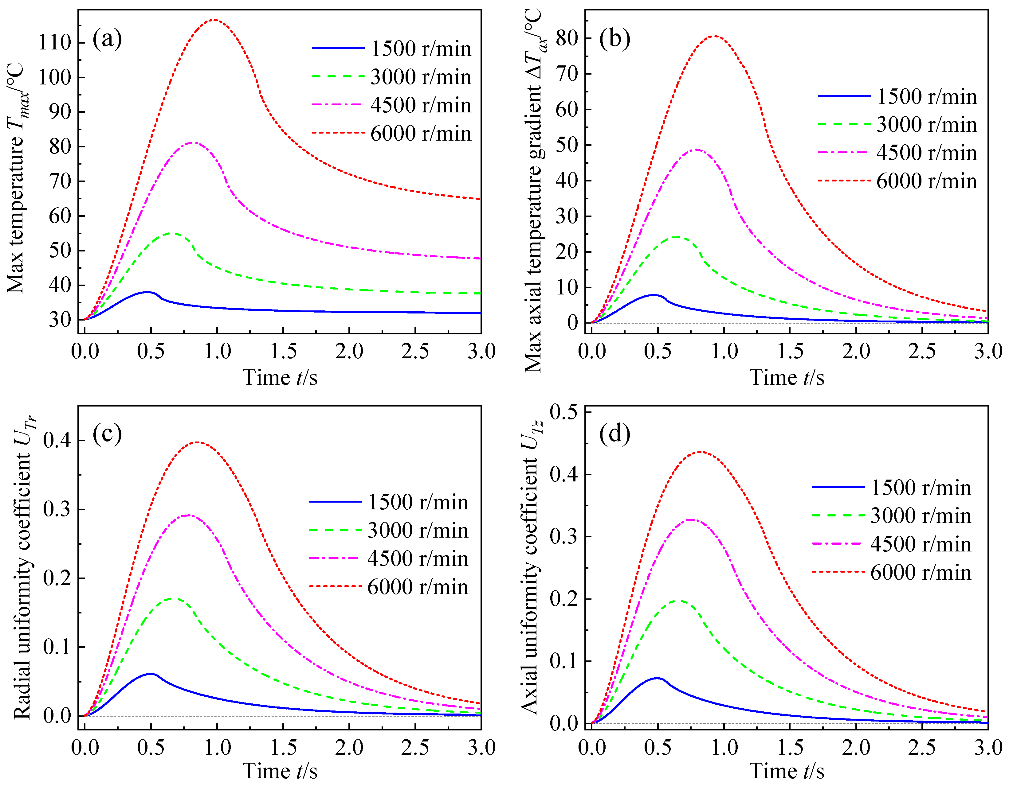 Machines 14 00321 g013