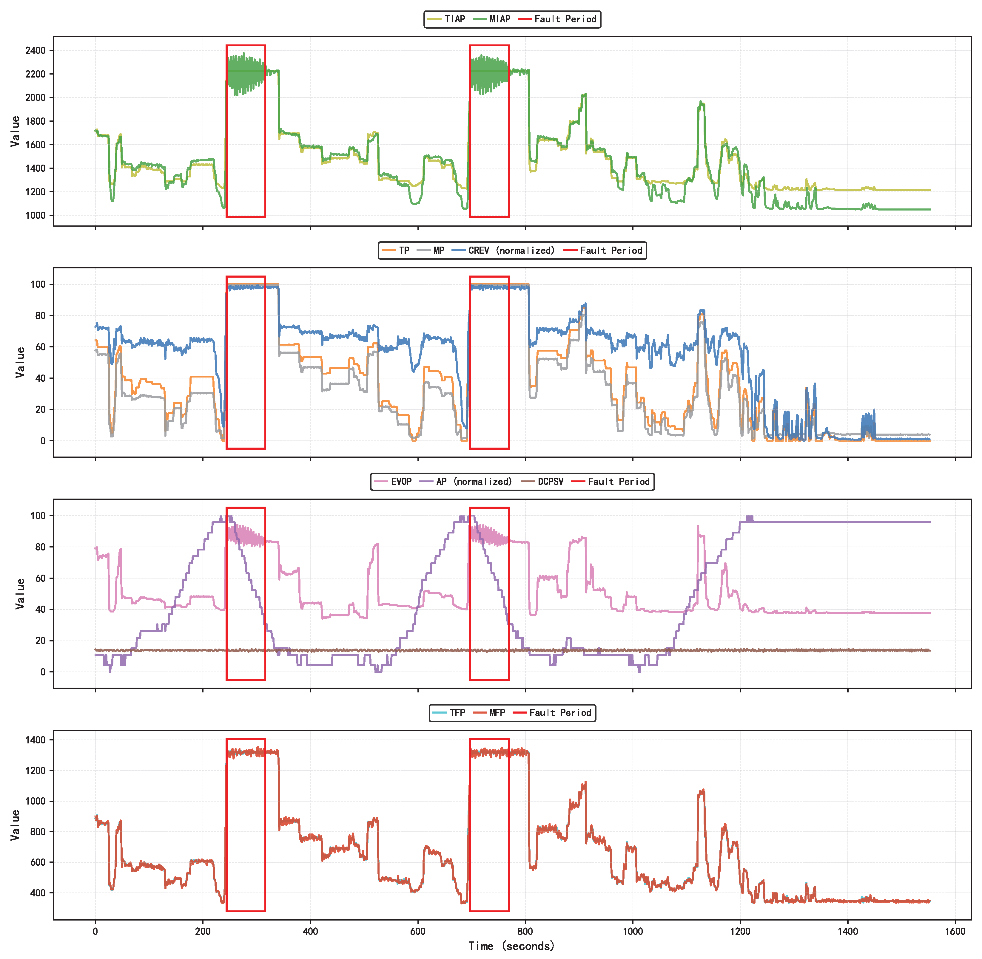 Machines 14 00322 g001