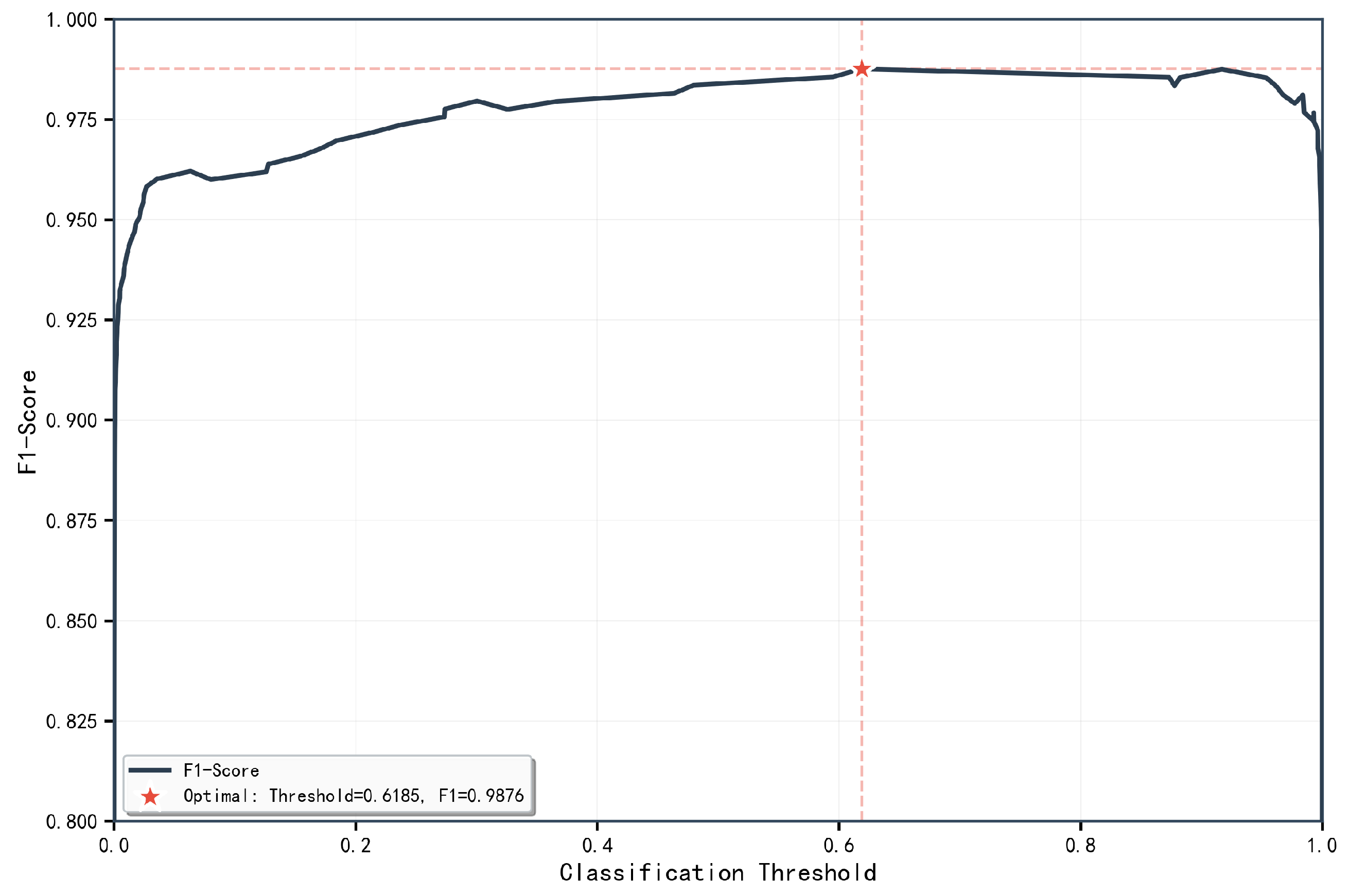 Machines 14 00322 g004