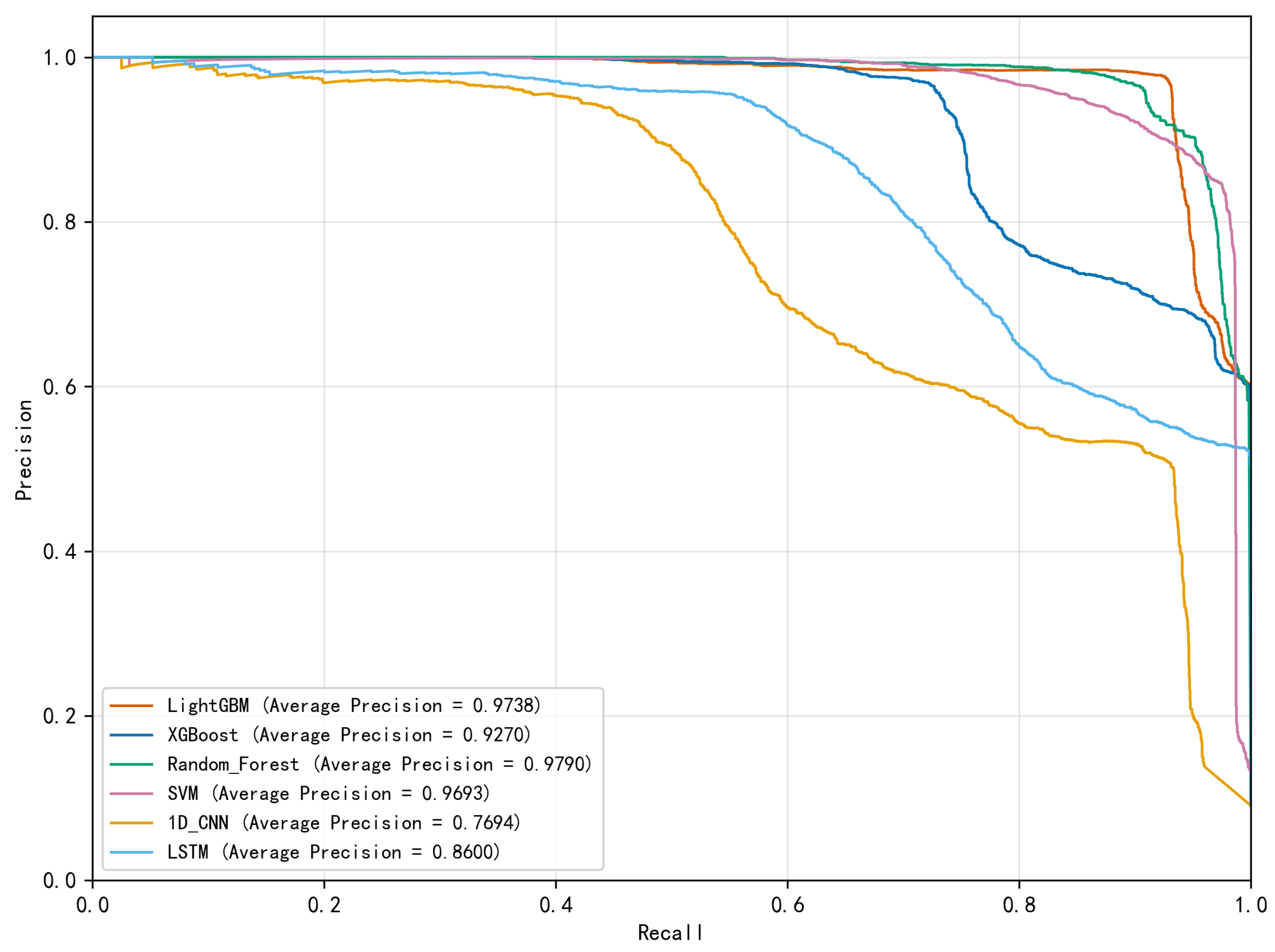 Machines 14 00322 g005