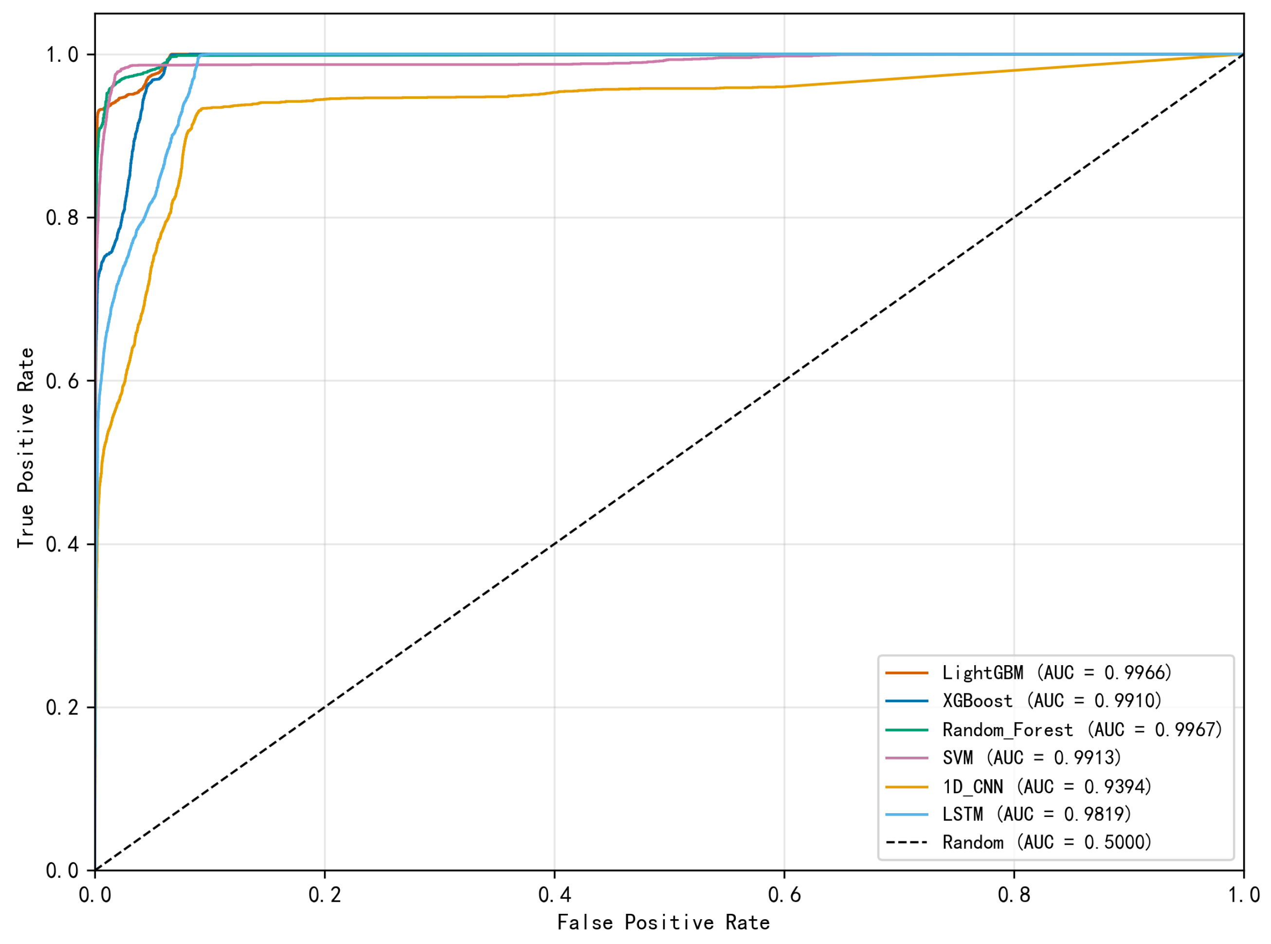 Machines 14 00322 g006