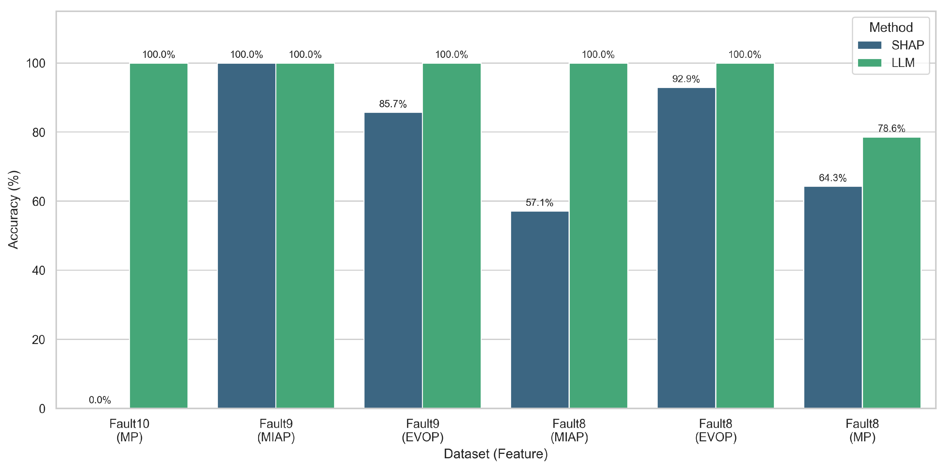 Machines 14 00322 g007