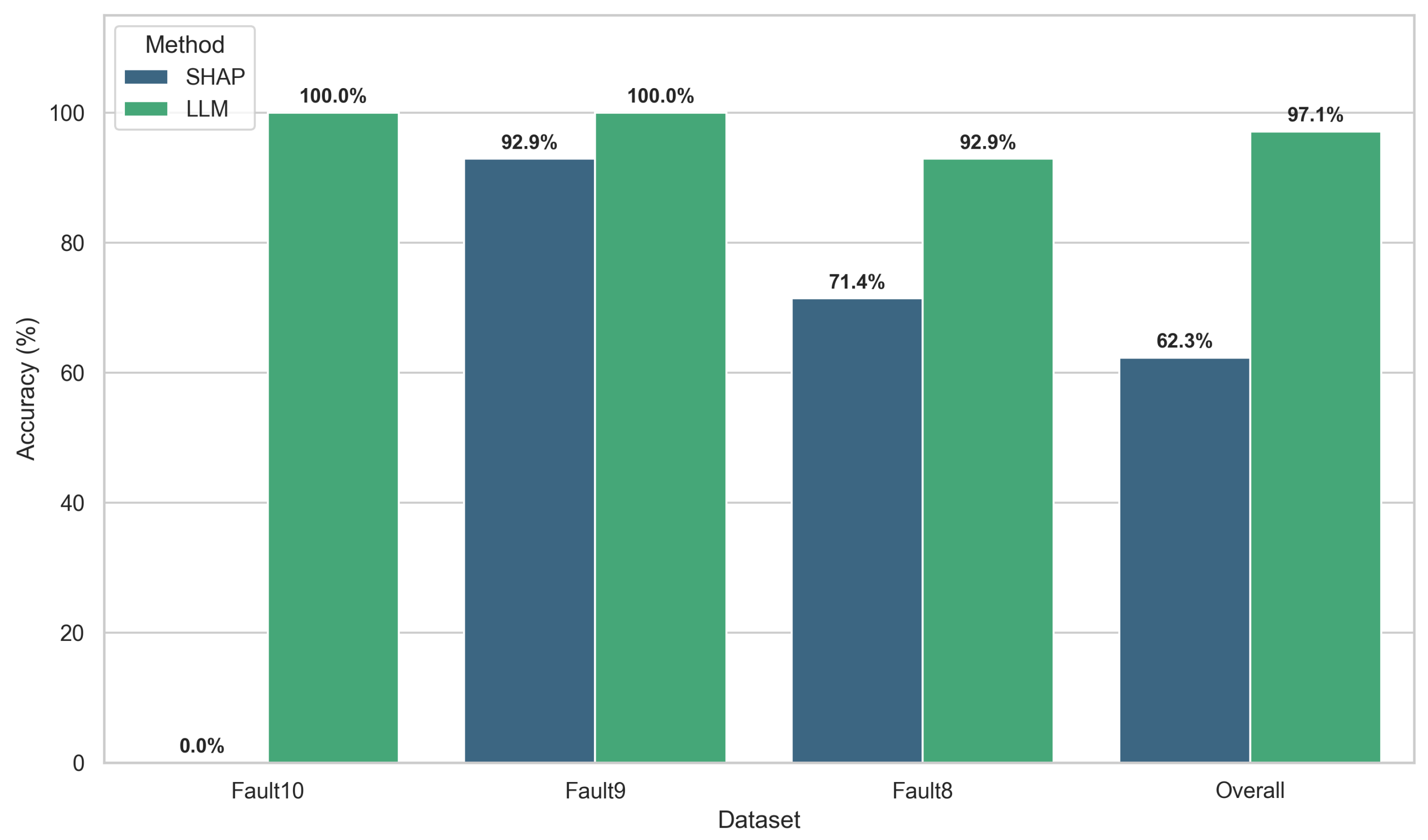 Machines 14 00322 g008