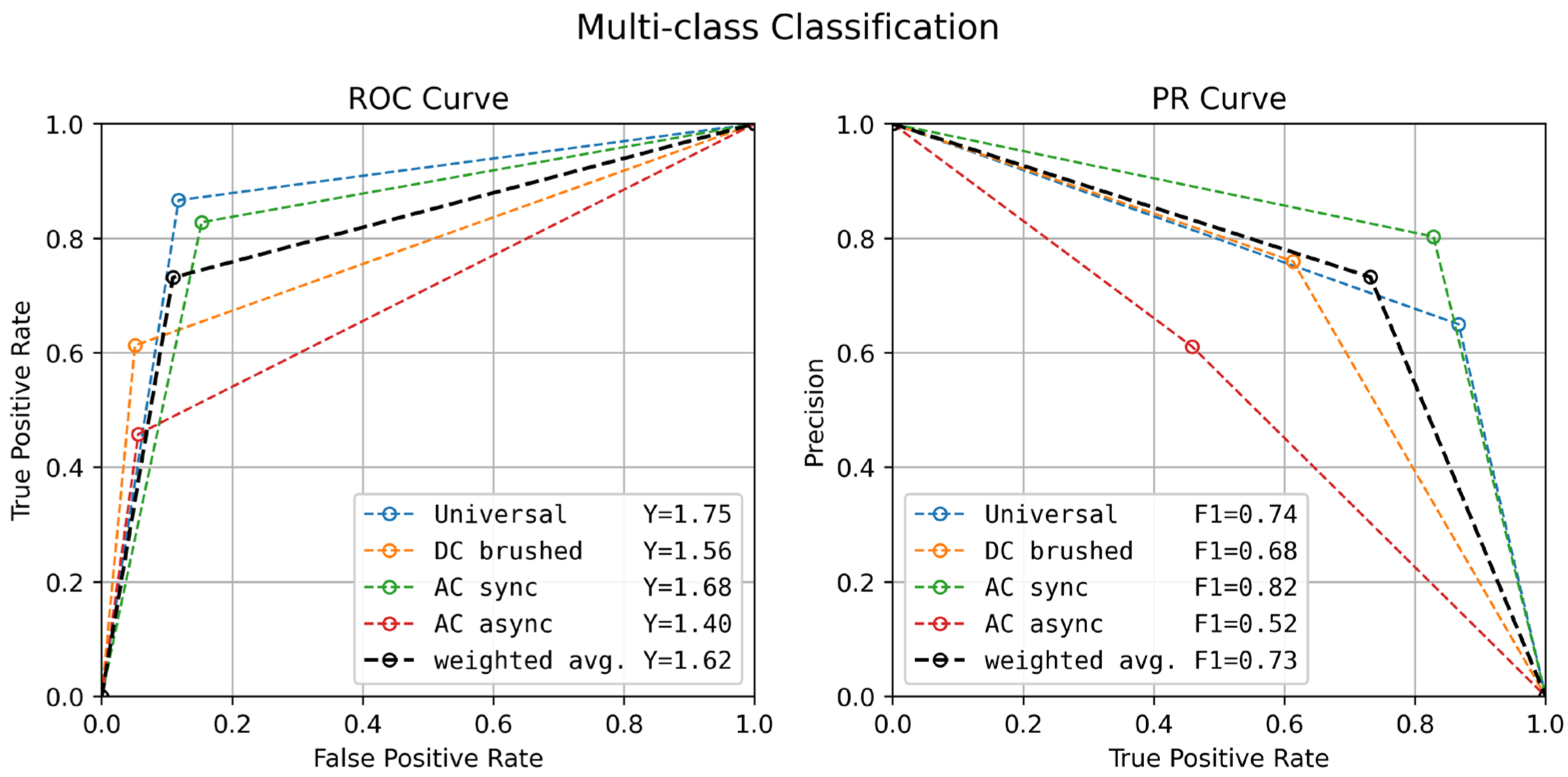 Machines 14 00331 g006 Machines 14 00331 g006
