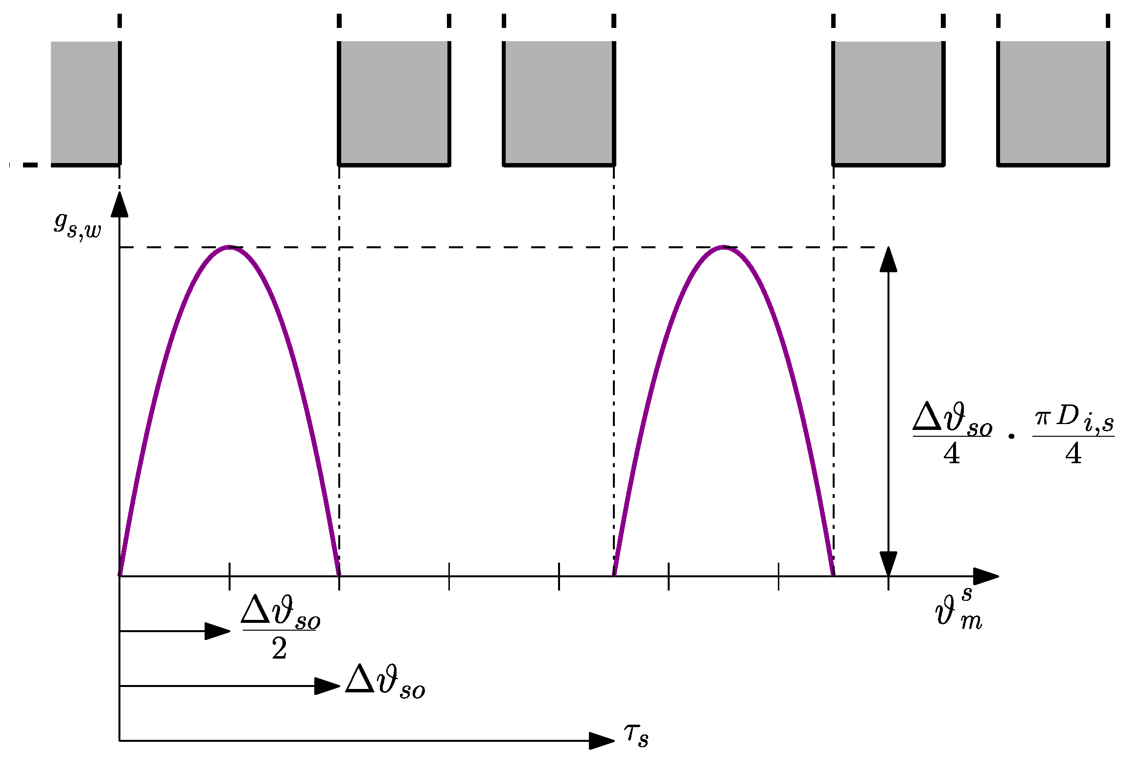 Machines 14 00332 g004