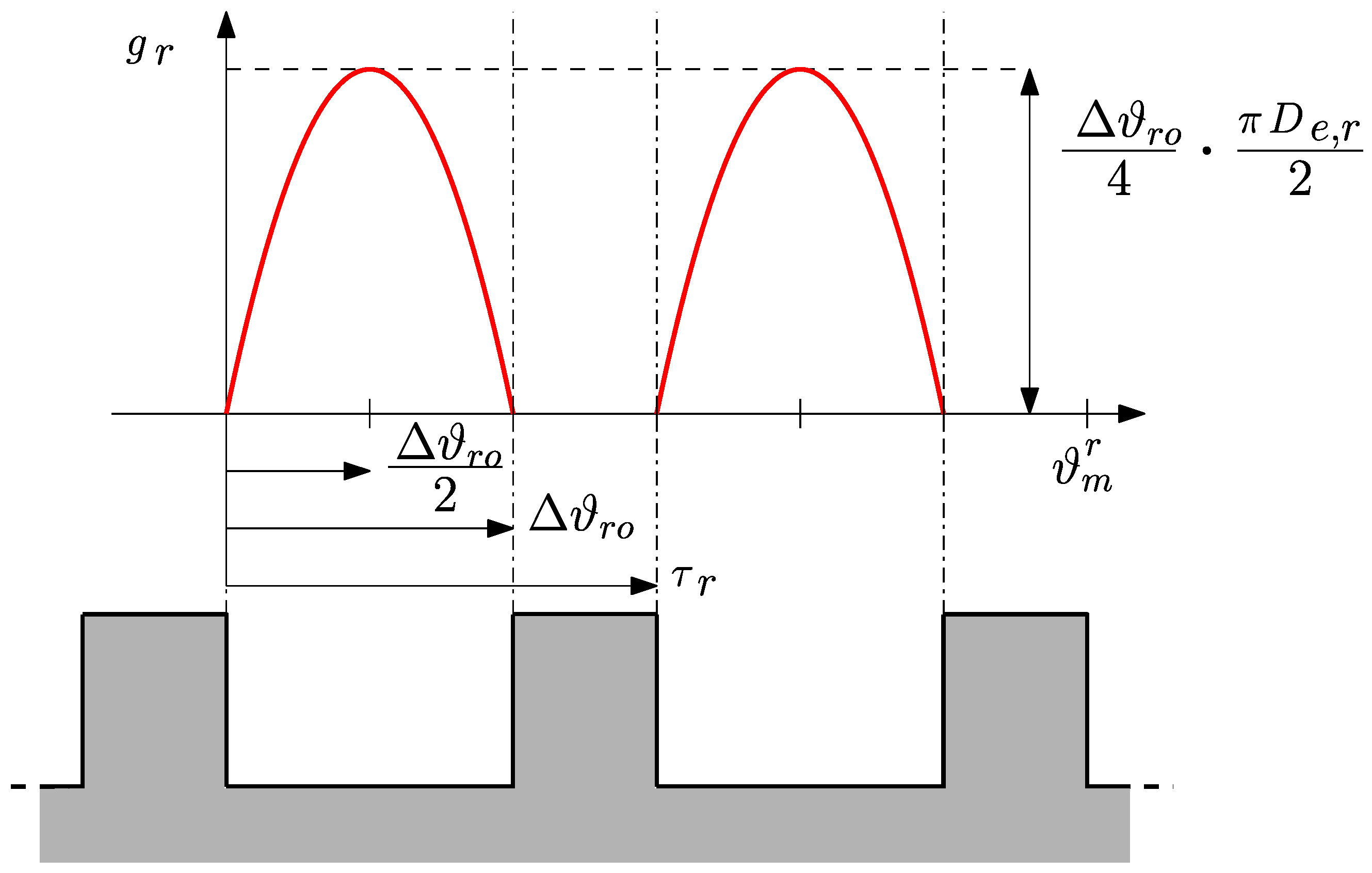 Machines 14 00332 g006