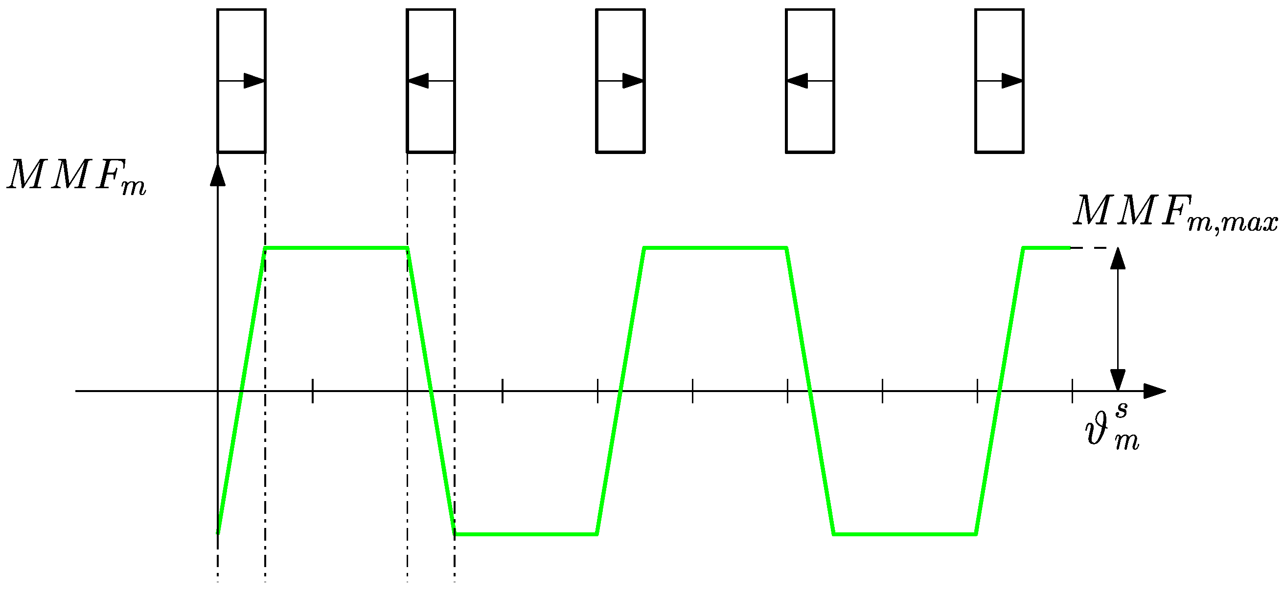 Machines 14 00332 g009