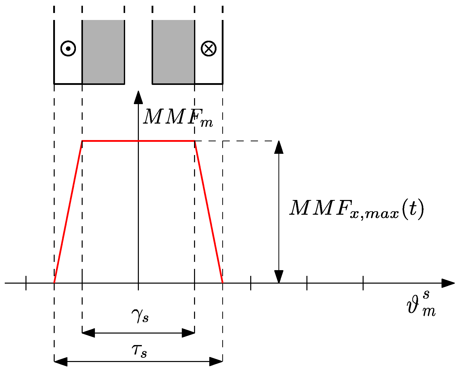 Machines 14 00332 g010