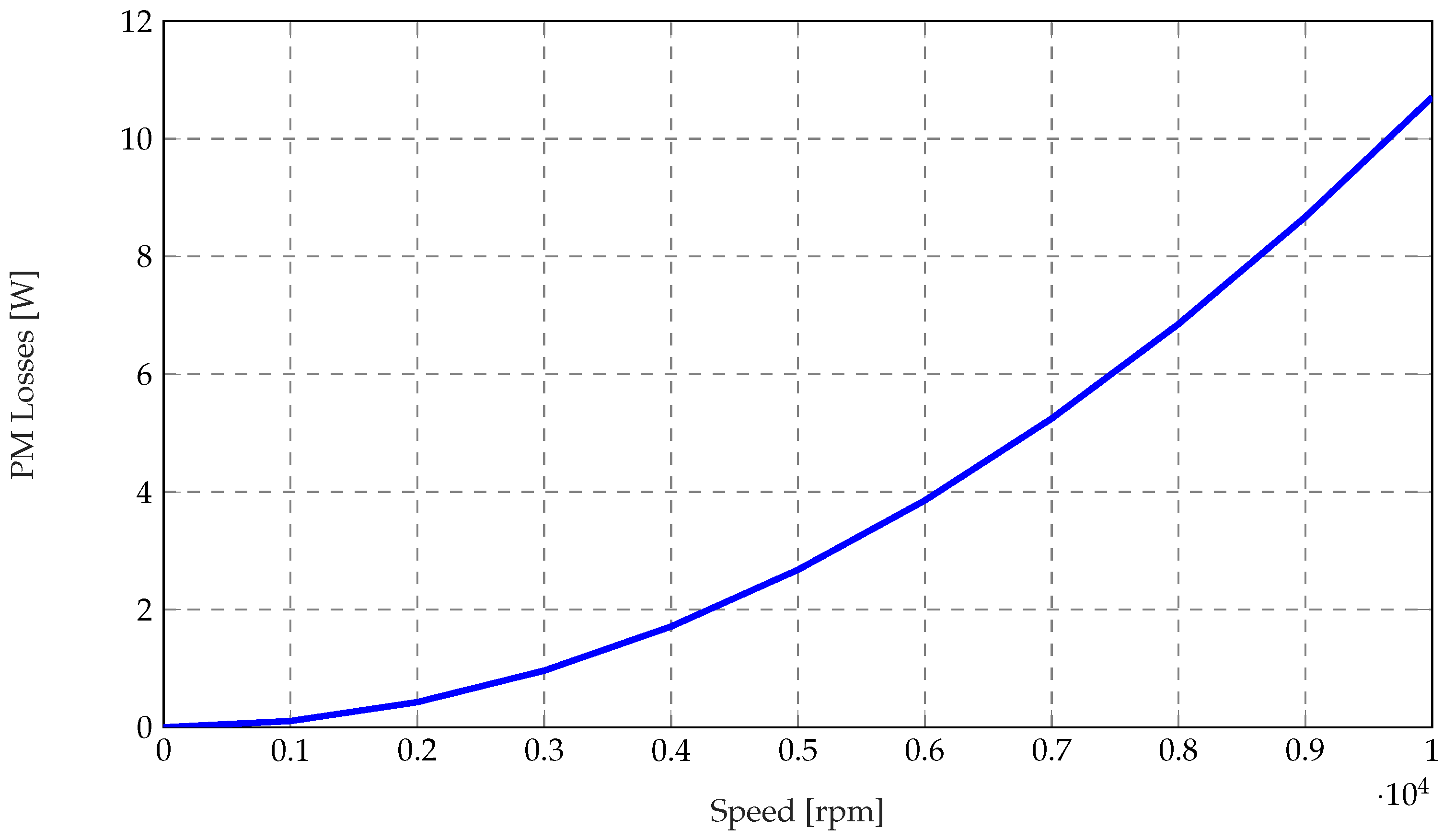 Machines 14 00332 g018