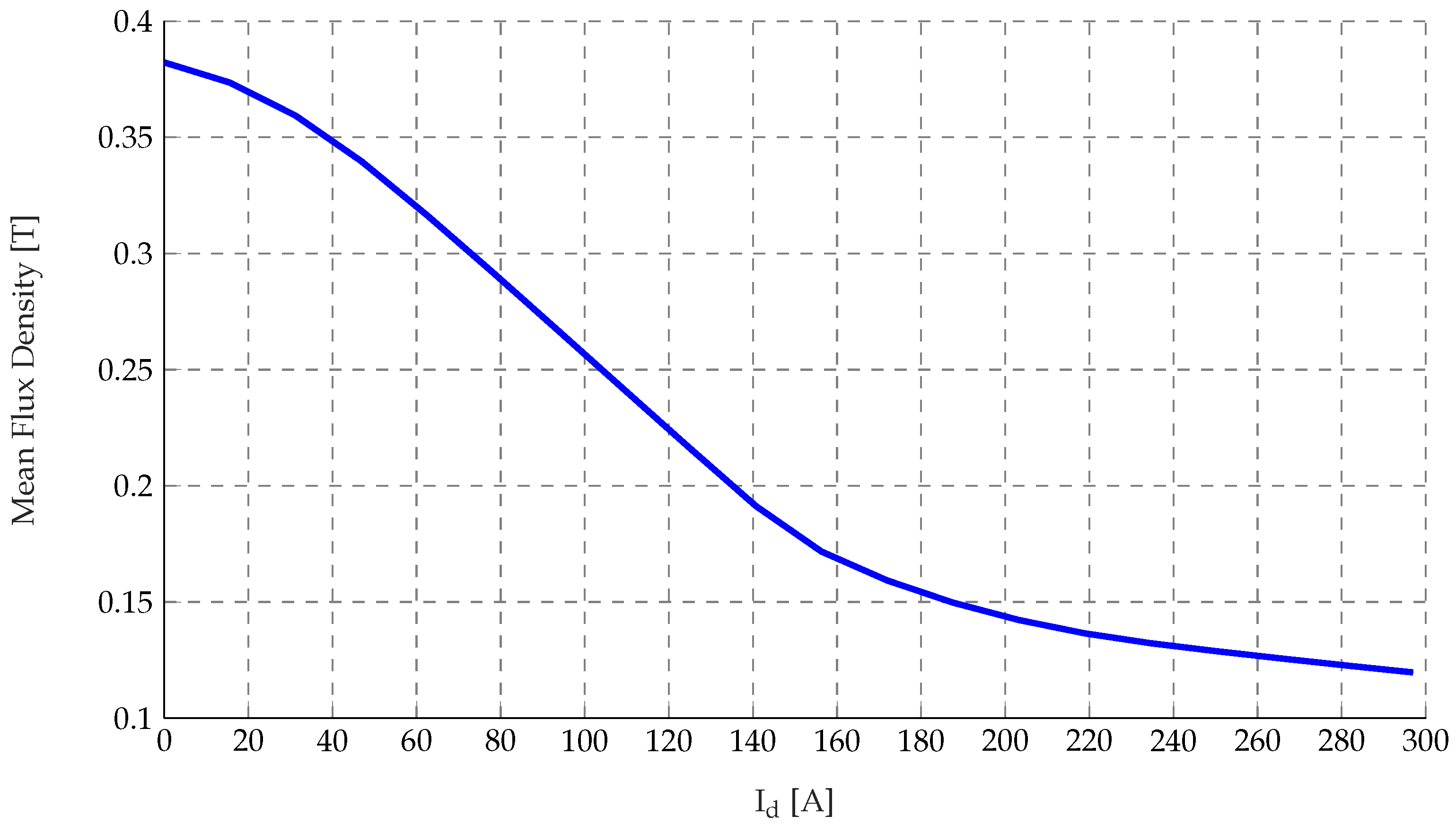 Machines 14 00332 g019