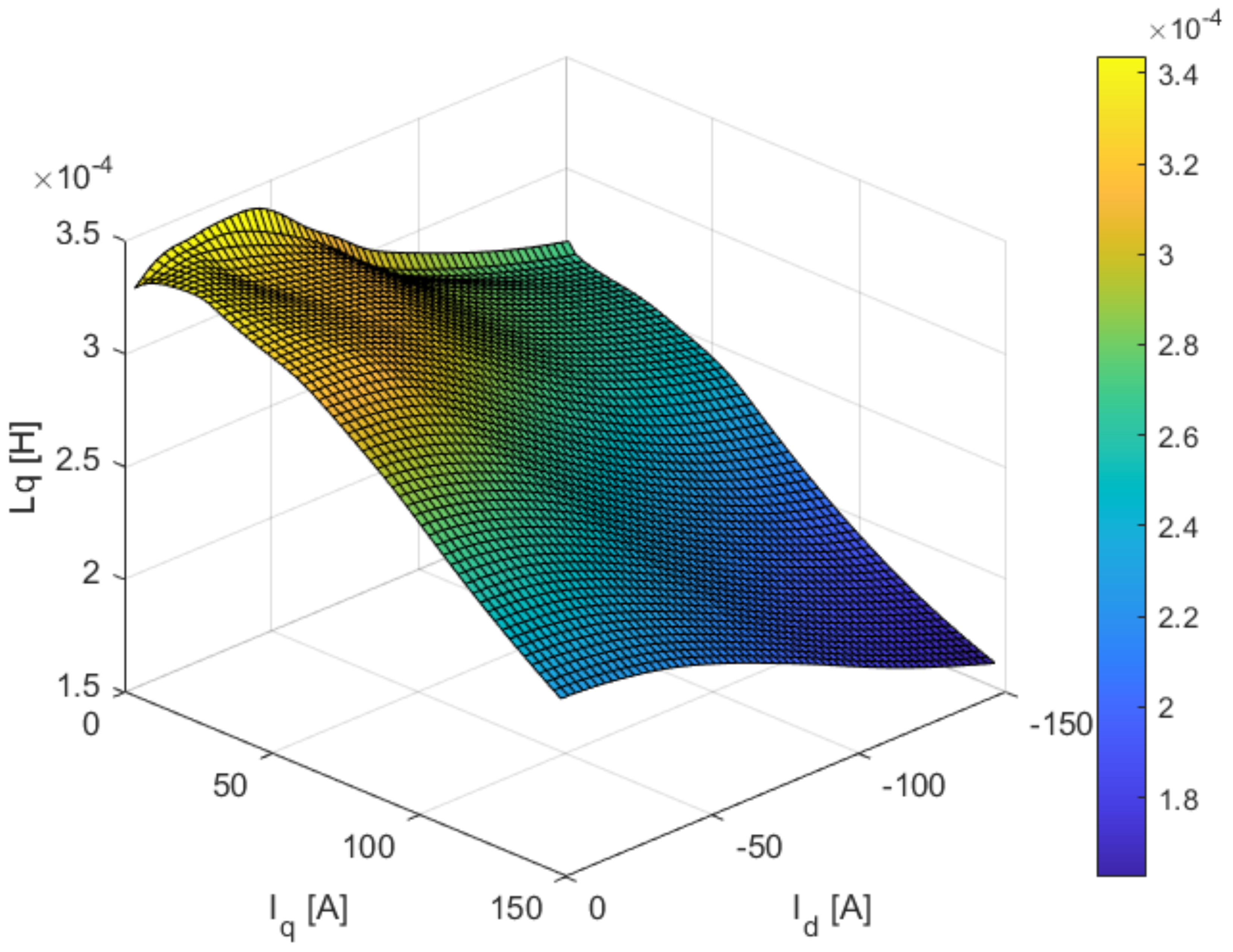 Machines 14 00332 g0a3