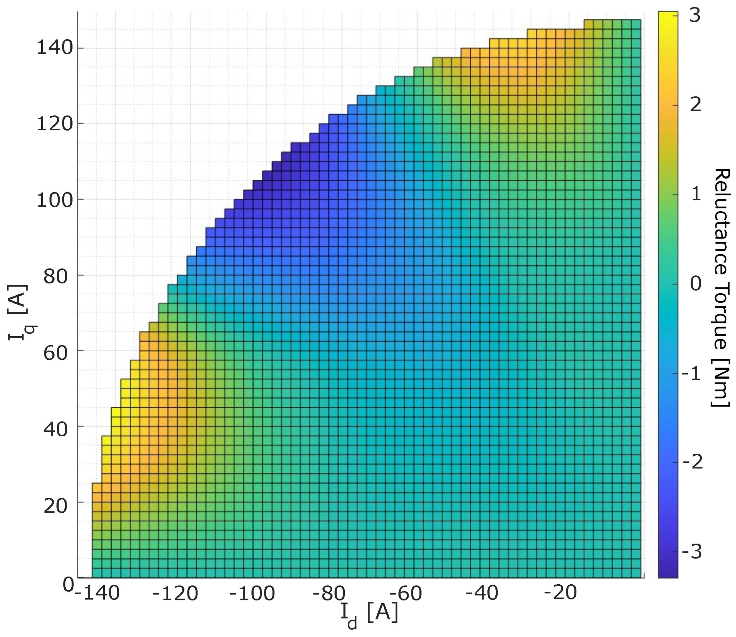 Machines 14 00332 g0a5