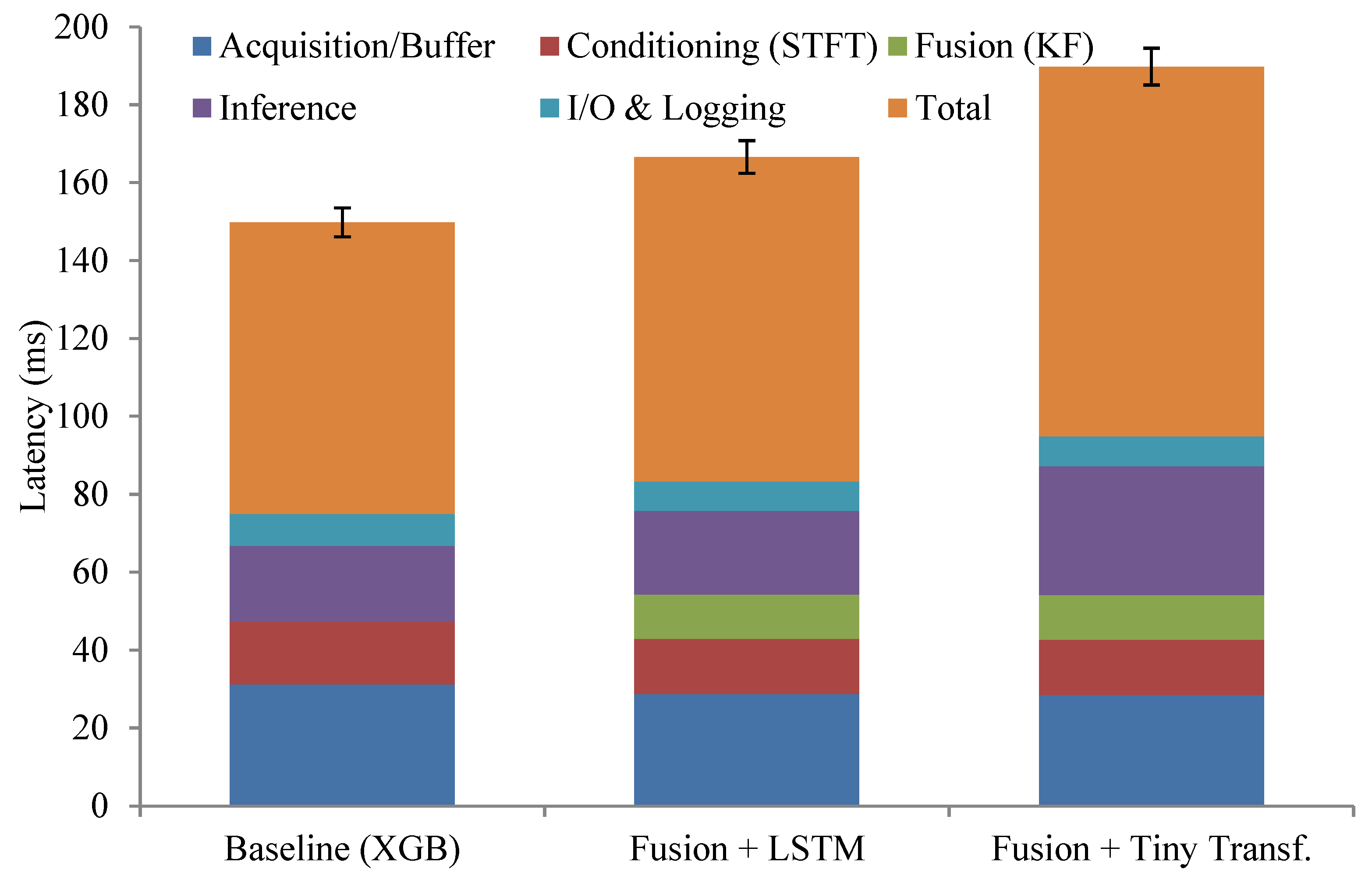 Machines 14 00335 g004