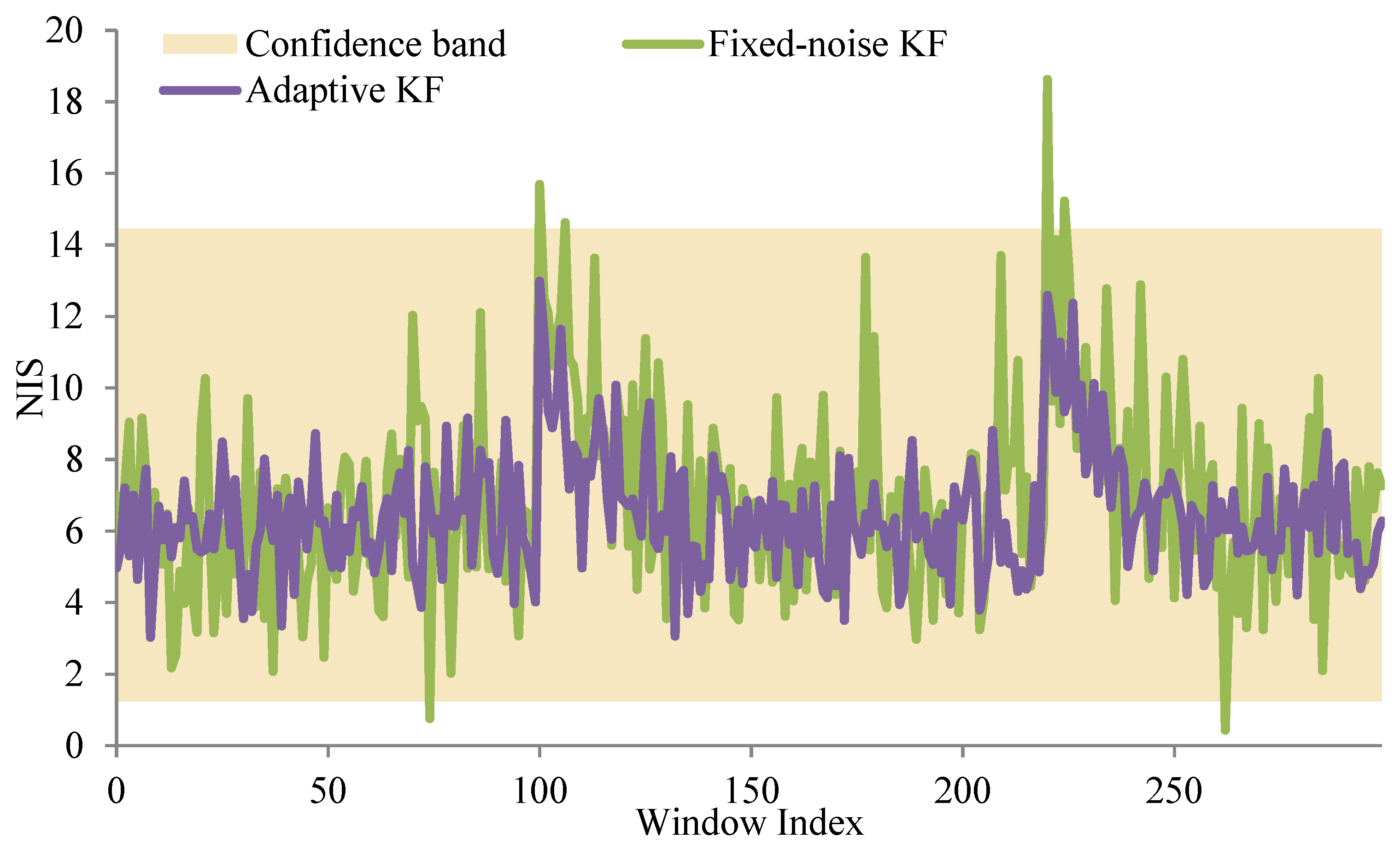 Machines 14 00335 g005