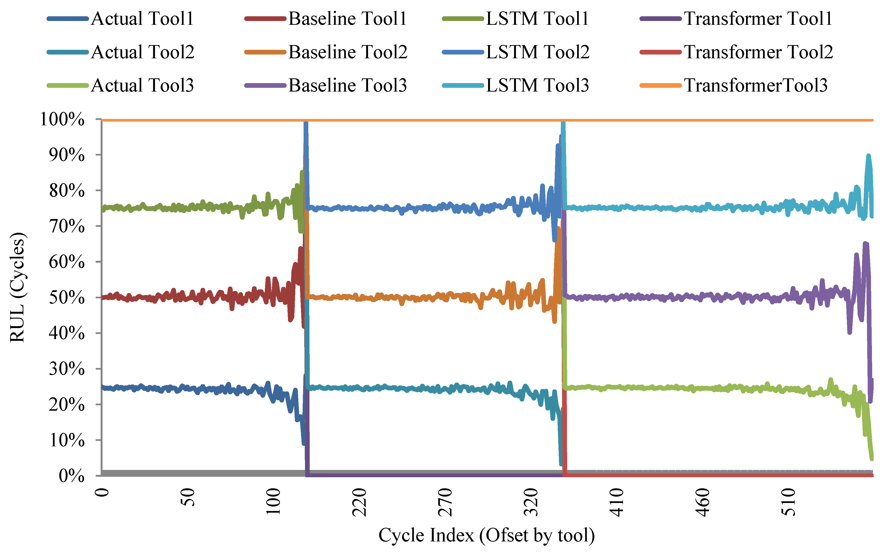 Machines 14 00335 g007
