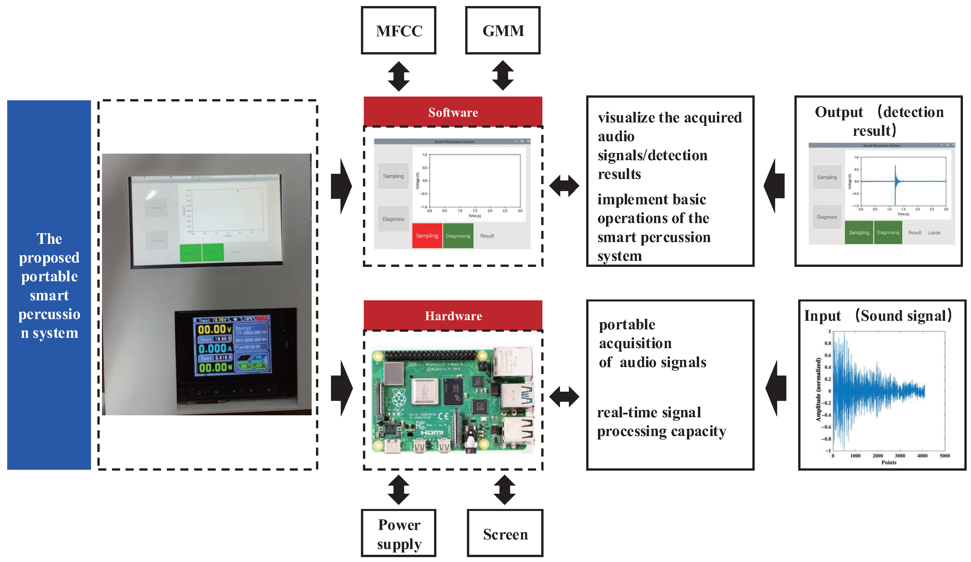 Machines 14 00337 g002