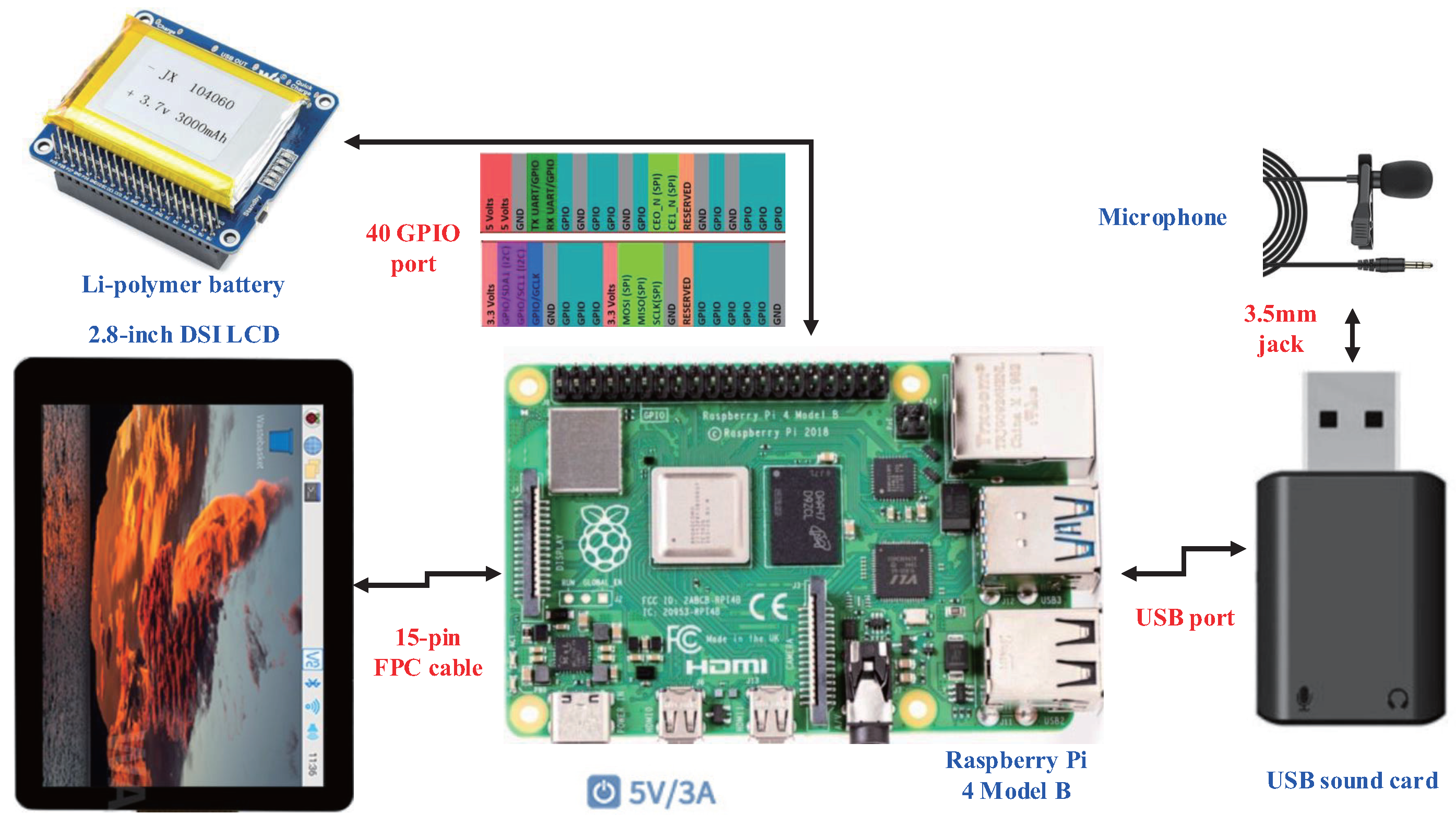 Machines 14 00337 g003