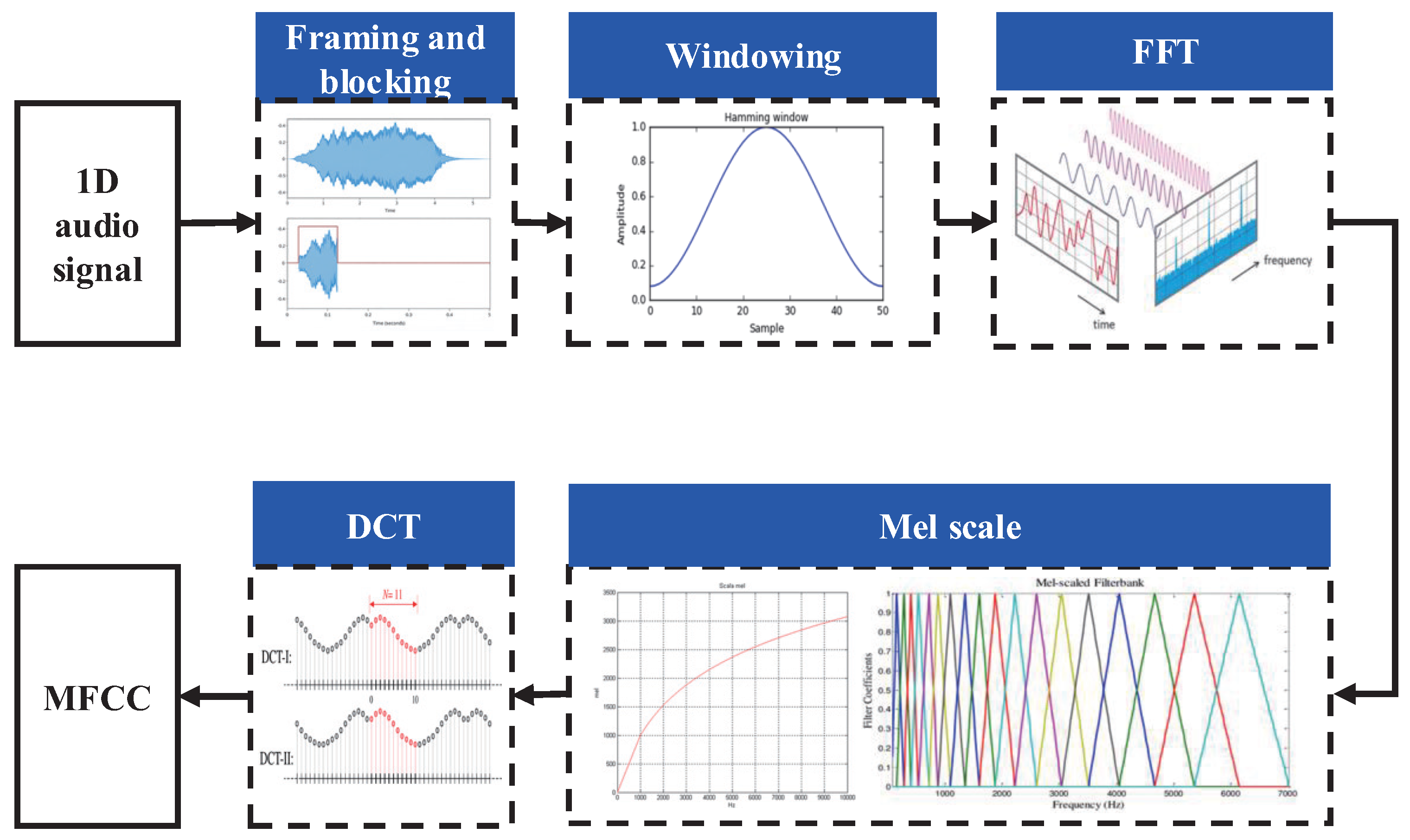 Machines 14 00337 g005