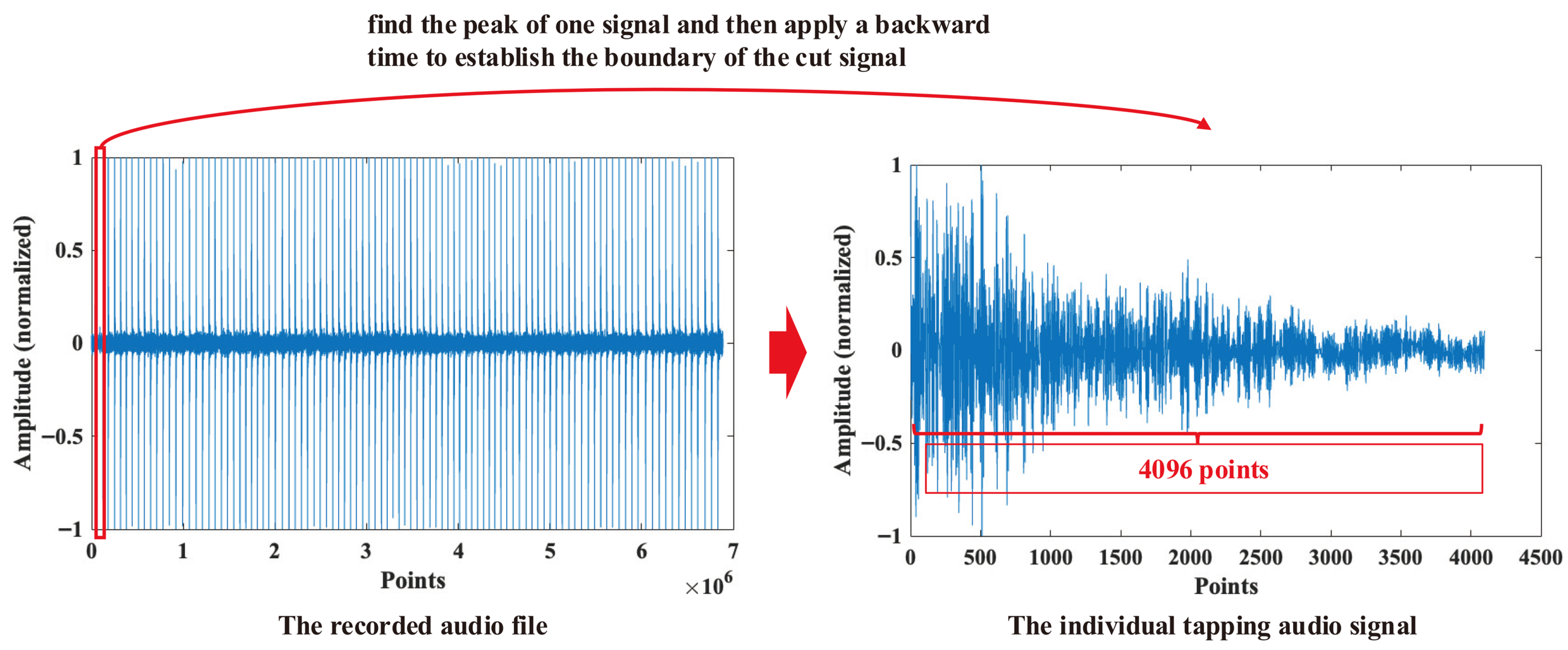 Machines 14 00337 g007