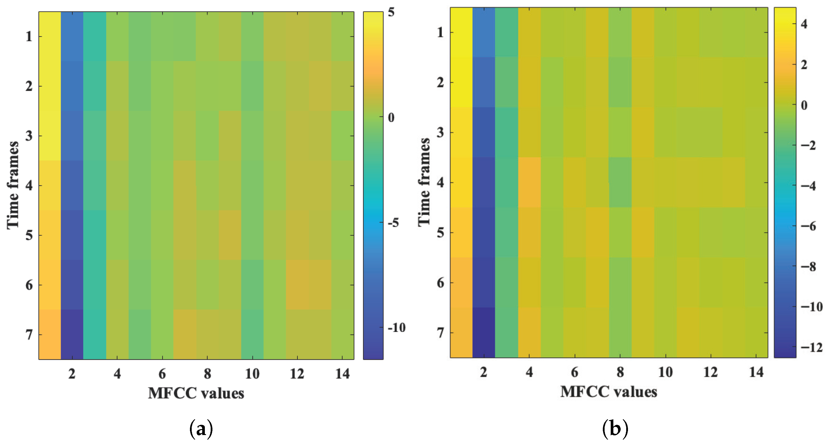 Machines 14 00337 g009