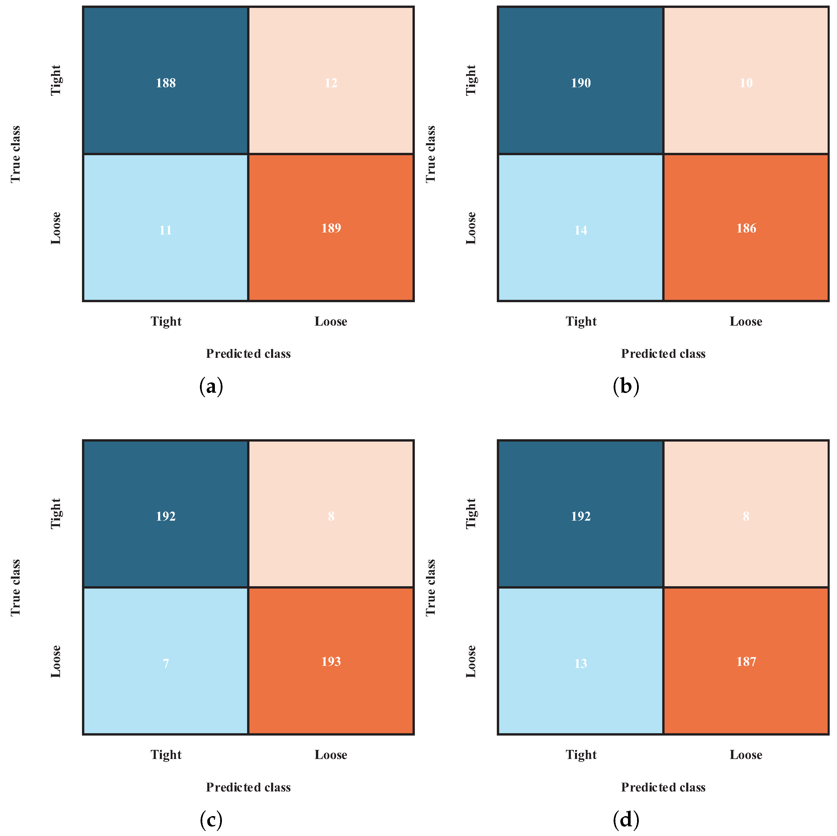 Machines 14 00337 g010